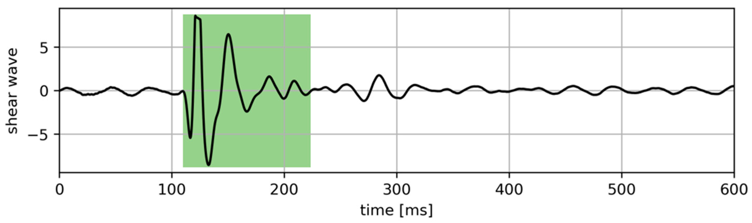 Applsci 13 09736 g002