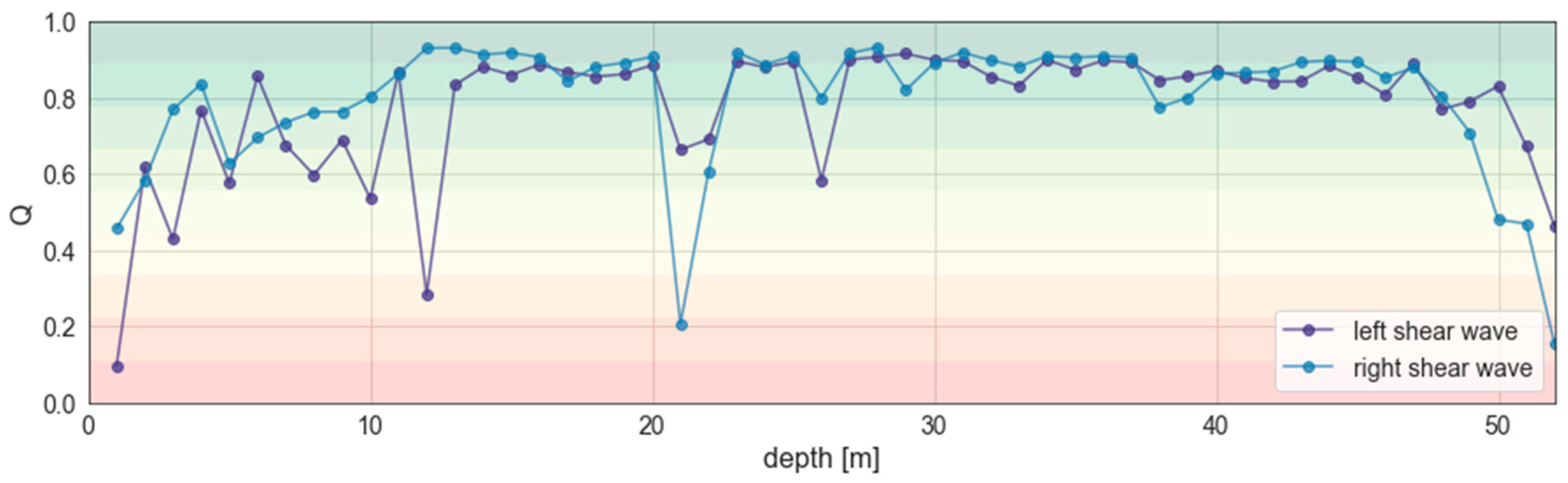 Applsci 13 09736 g004