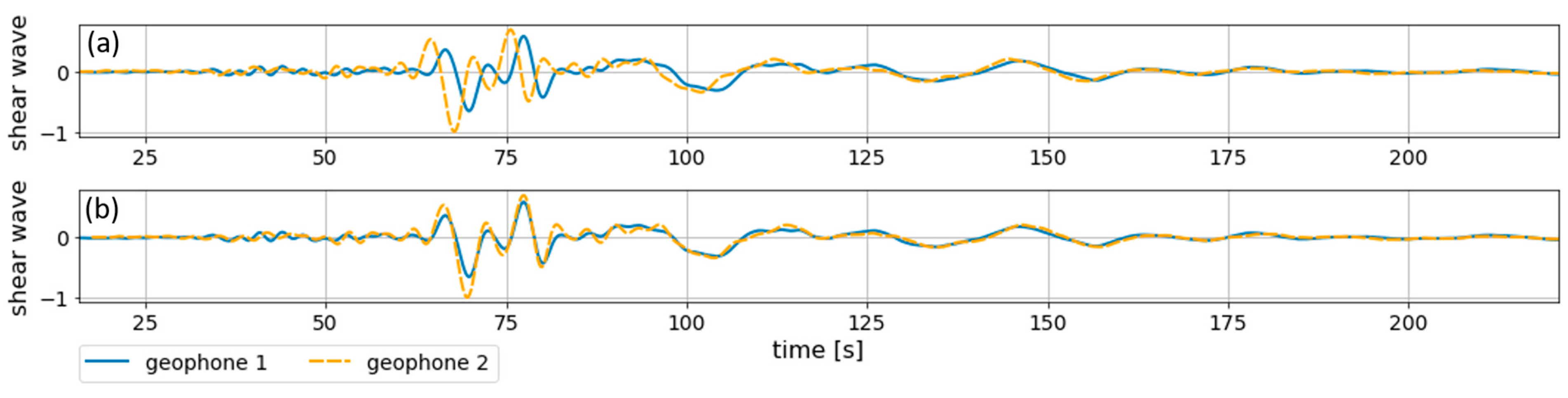 Applsci 13 09736 g005