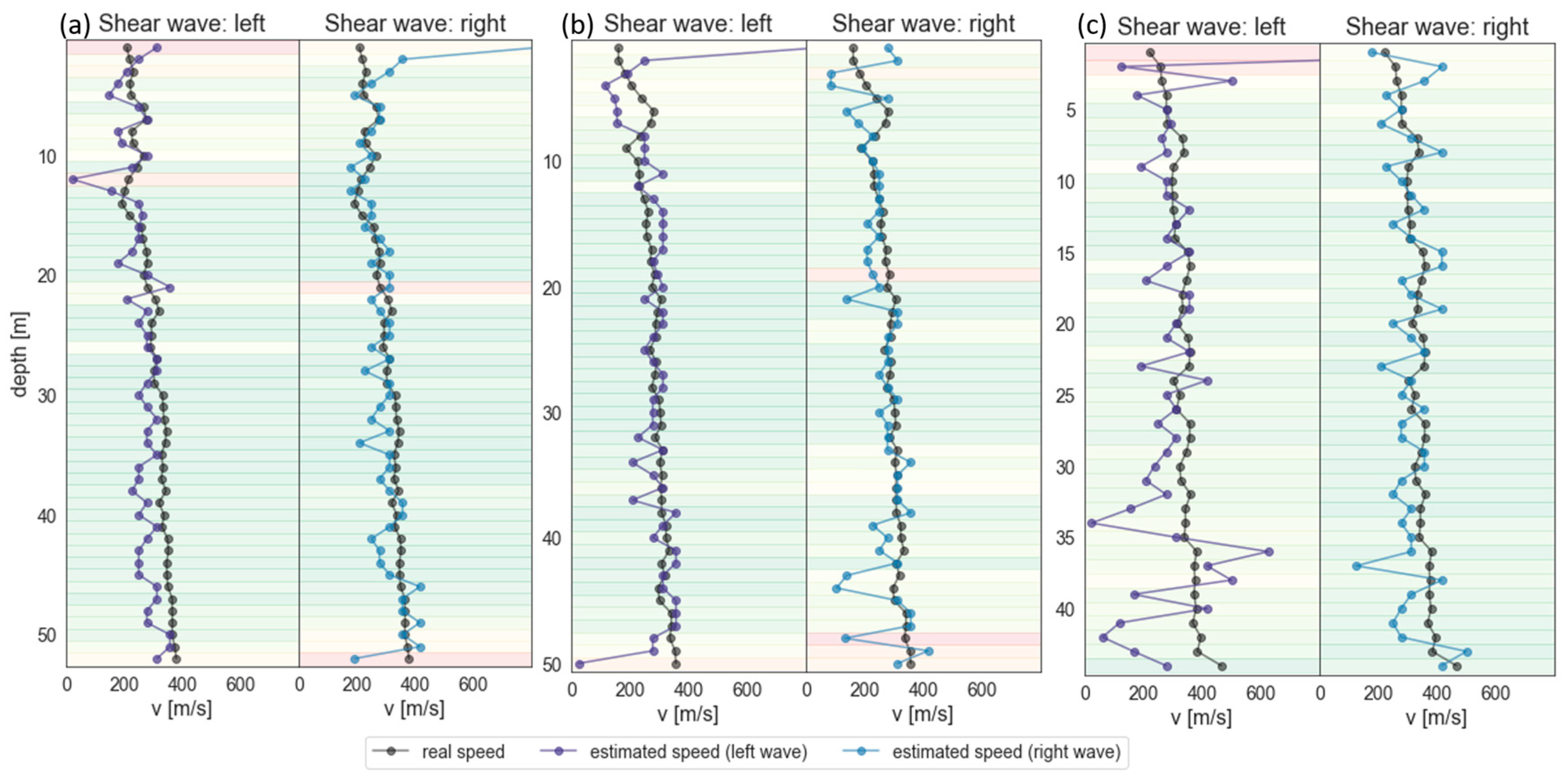 Applsci 13 09736 g006