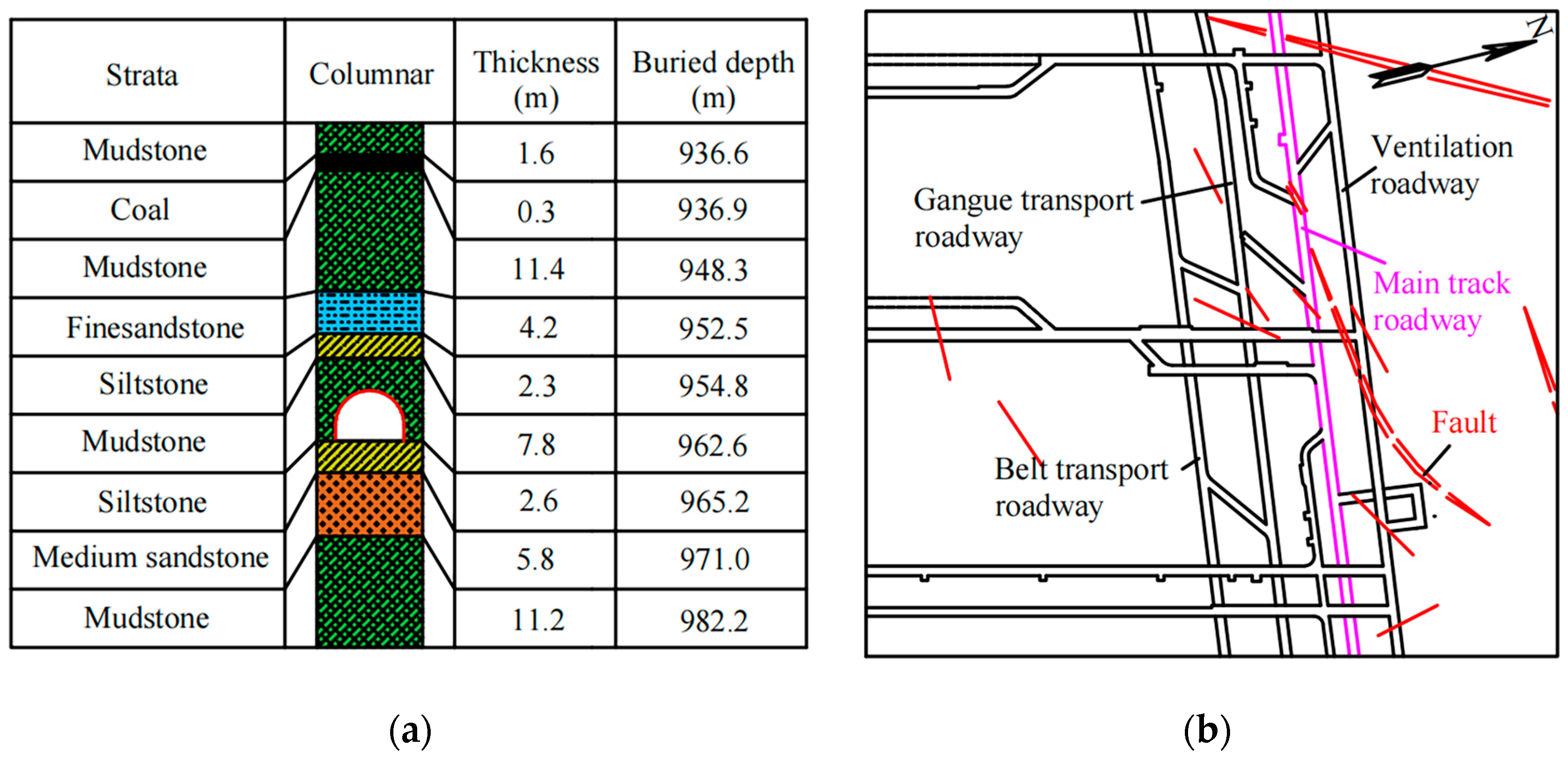 Applsci 13 09738 g002
