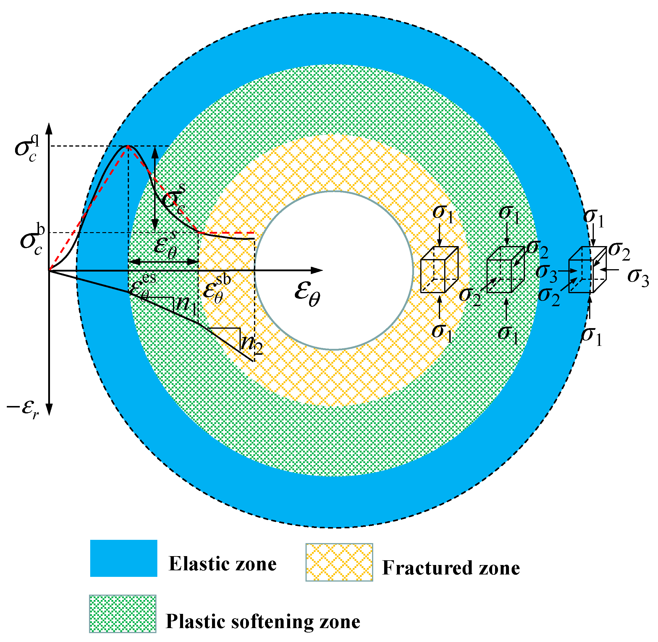 Applsci 13 09738 g005