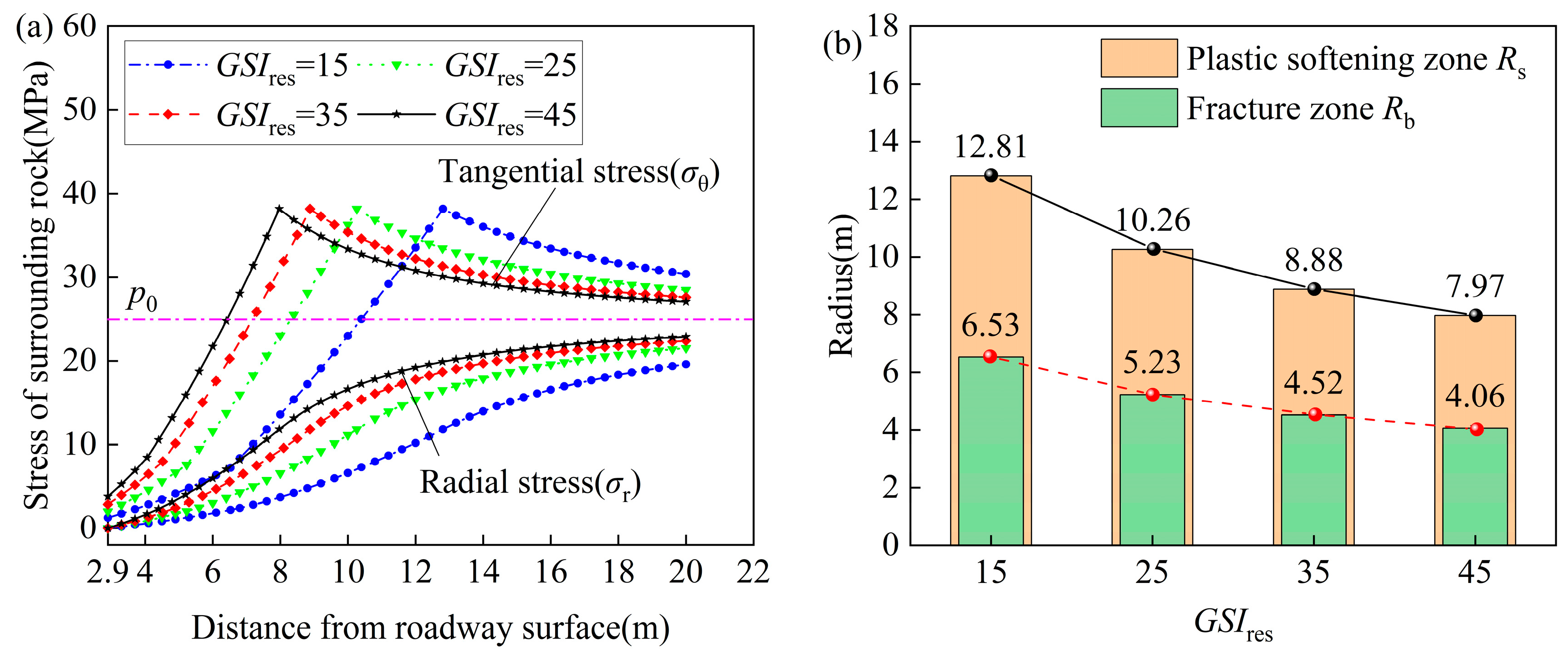 Applsci 13 09738 g006
