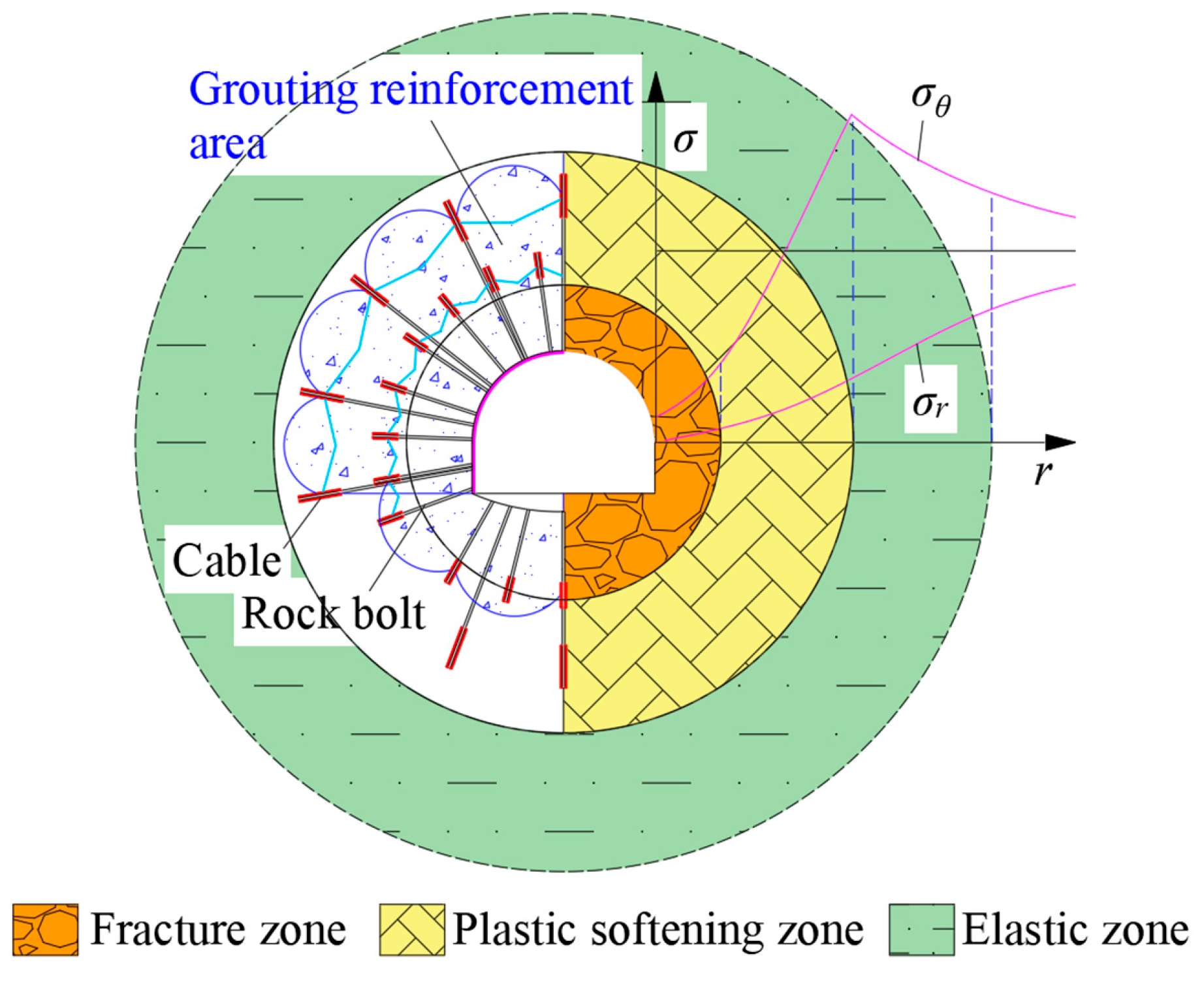 Applsci 13 09738 g009