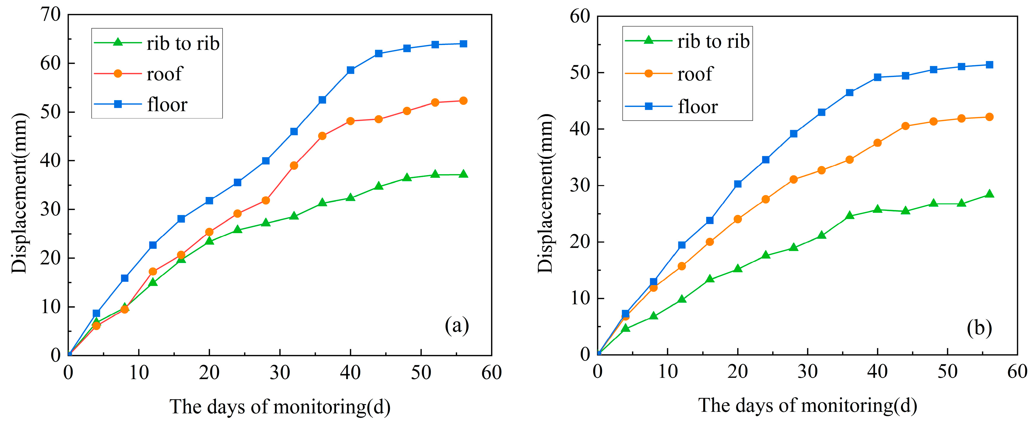 Applsci 13 09738 g016