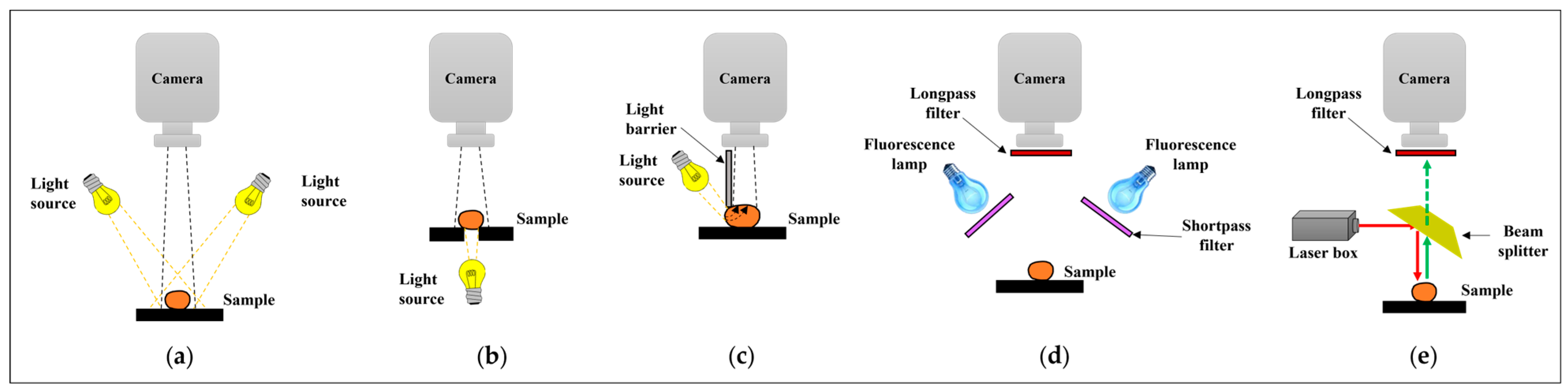Applsci 13 09740 g002