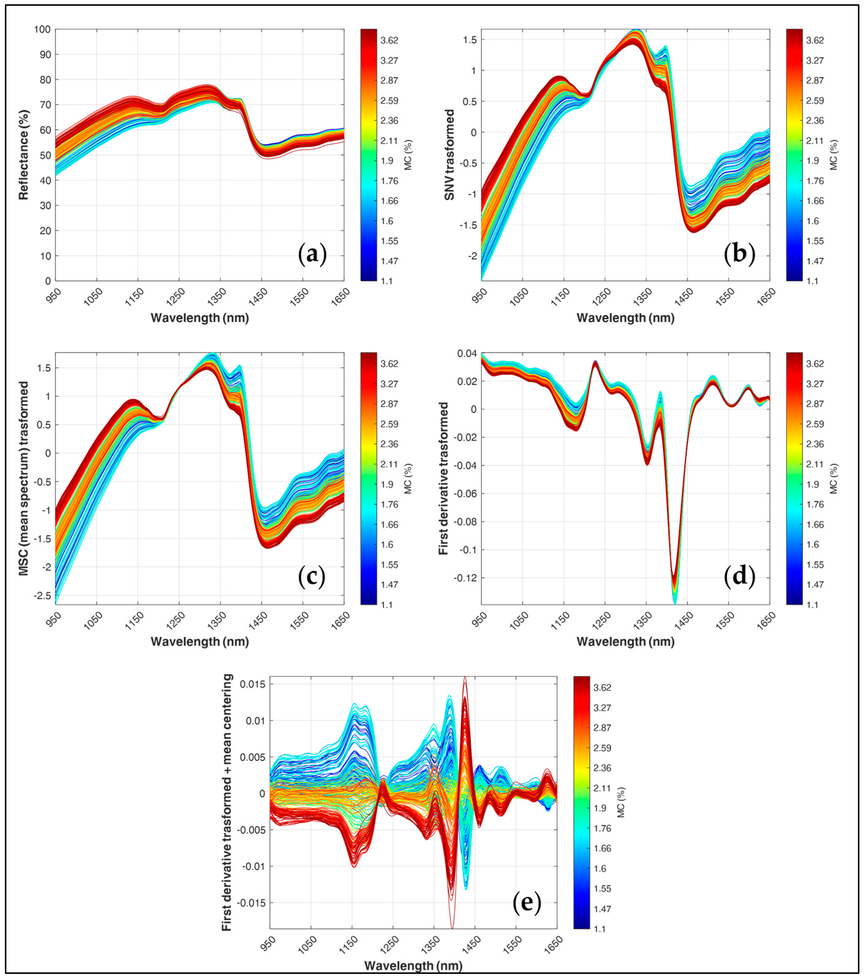 Applsci 13 09740 g006