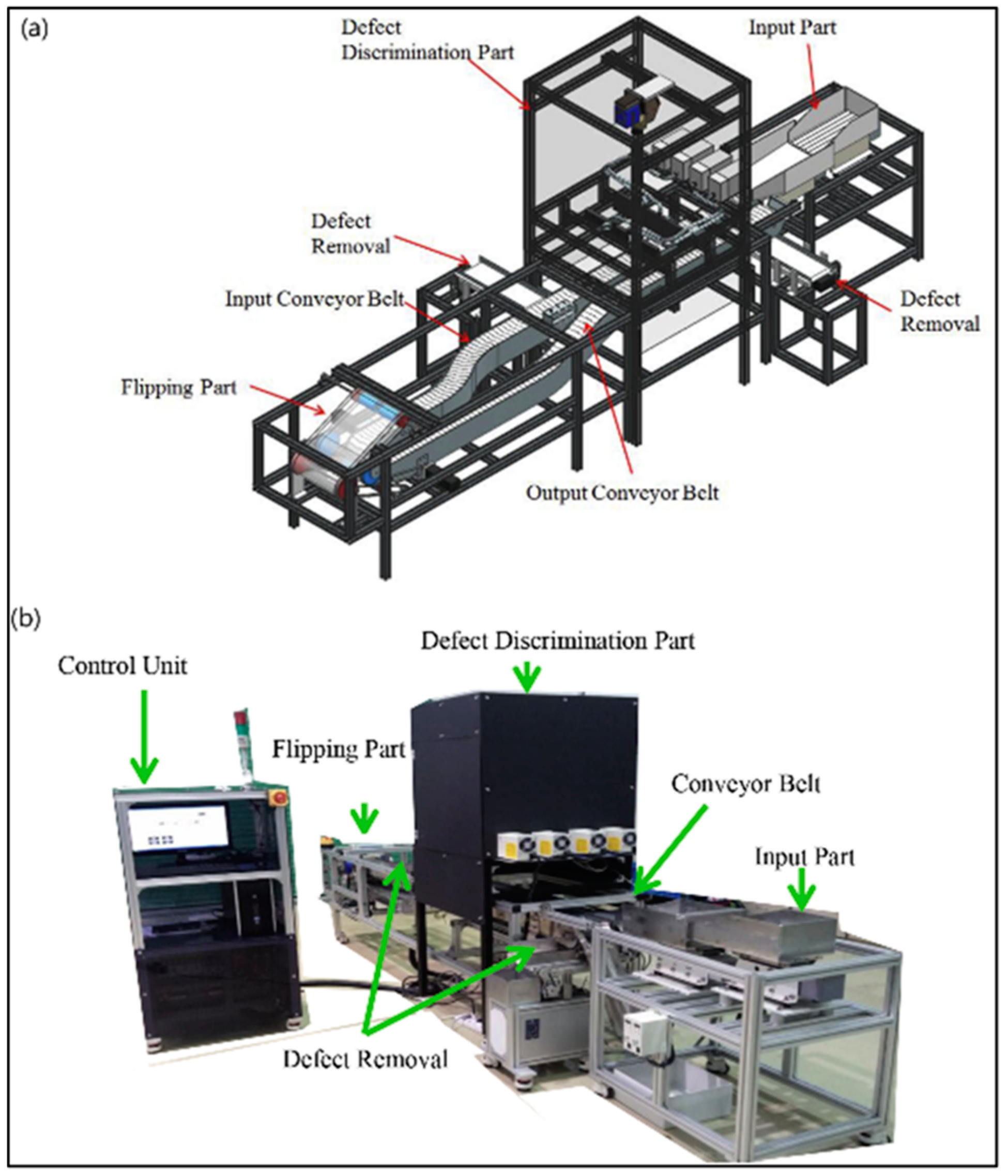 Applsci 13 09740 g007