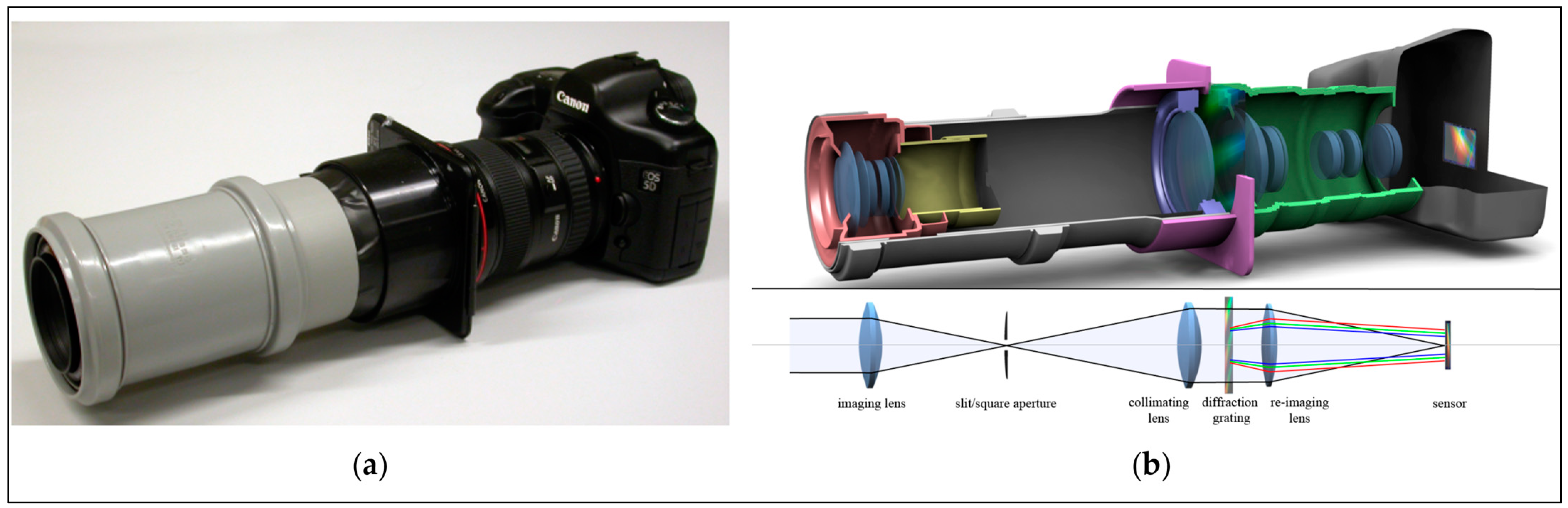 Applsci 13 09740 g013