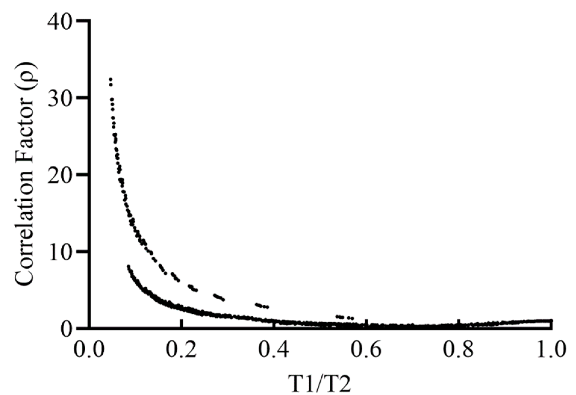 Applsci 13 09741 g004
