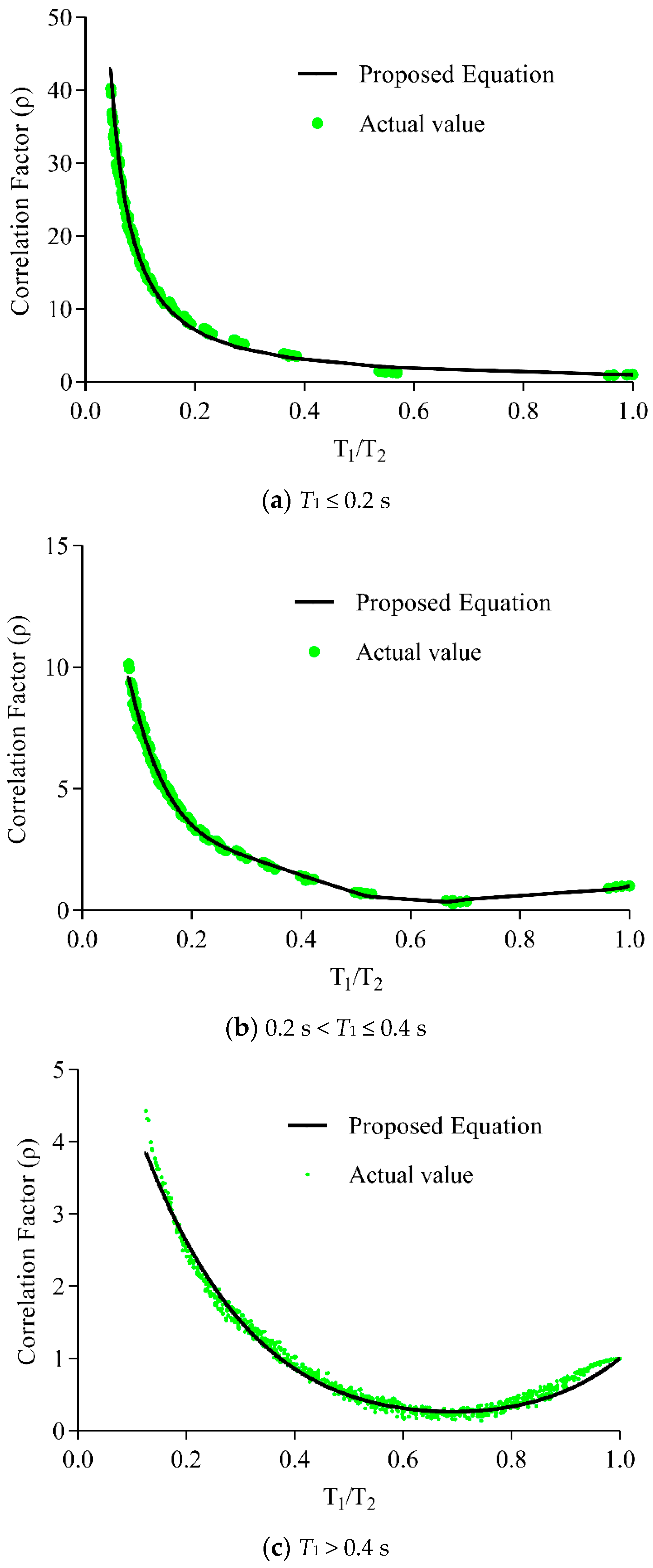 Applsci 13 09741 g007