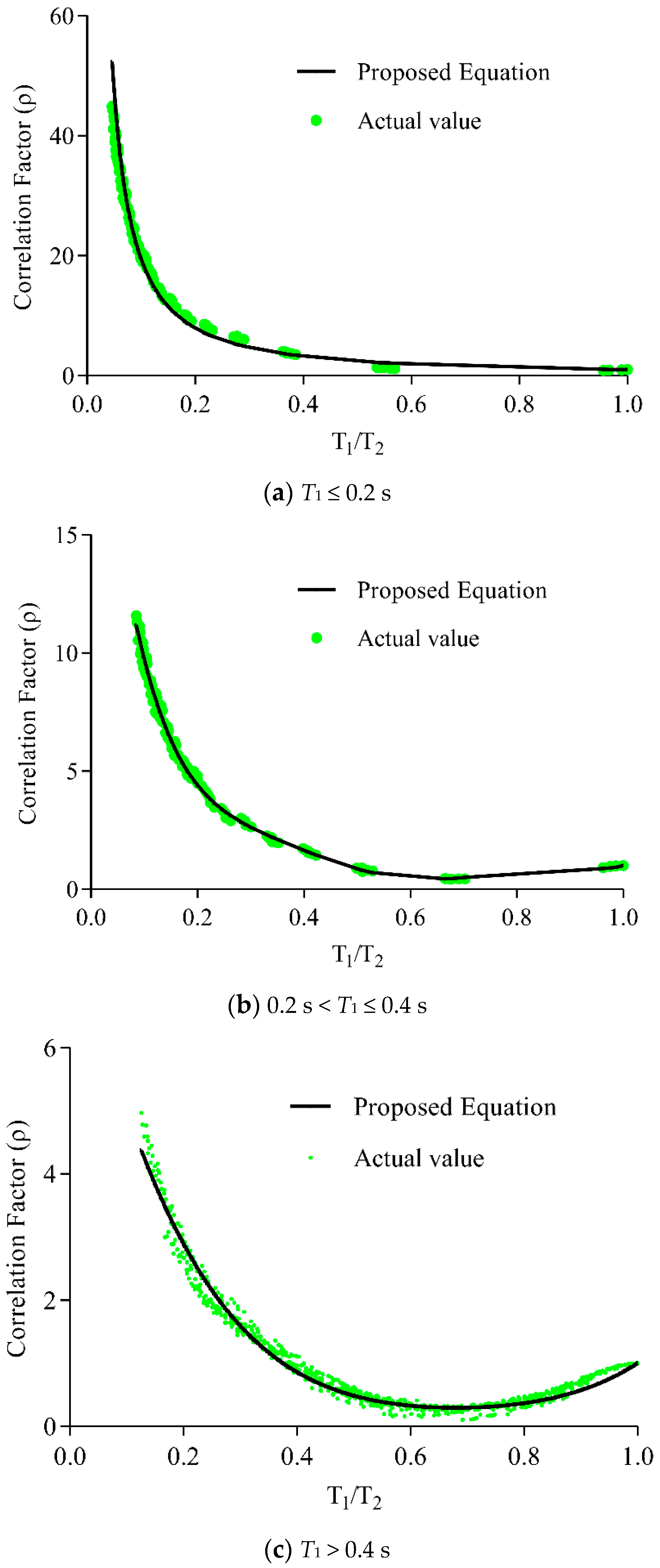 Applsci 13 09741 g009