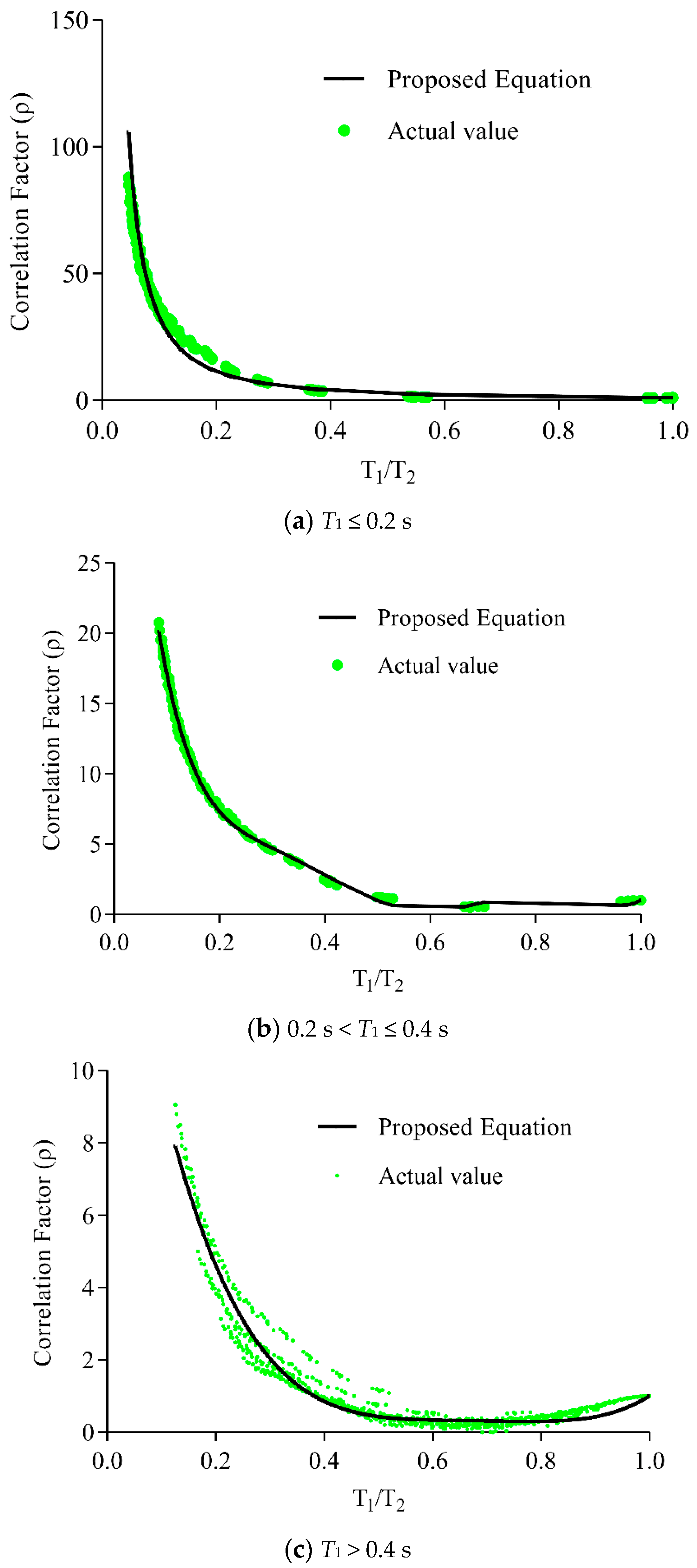Applsci 13 09741 g011