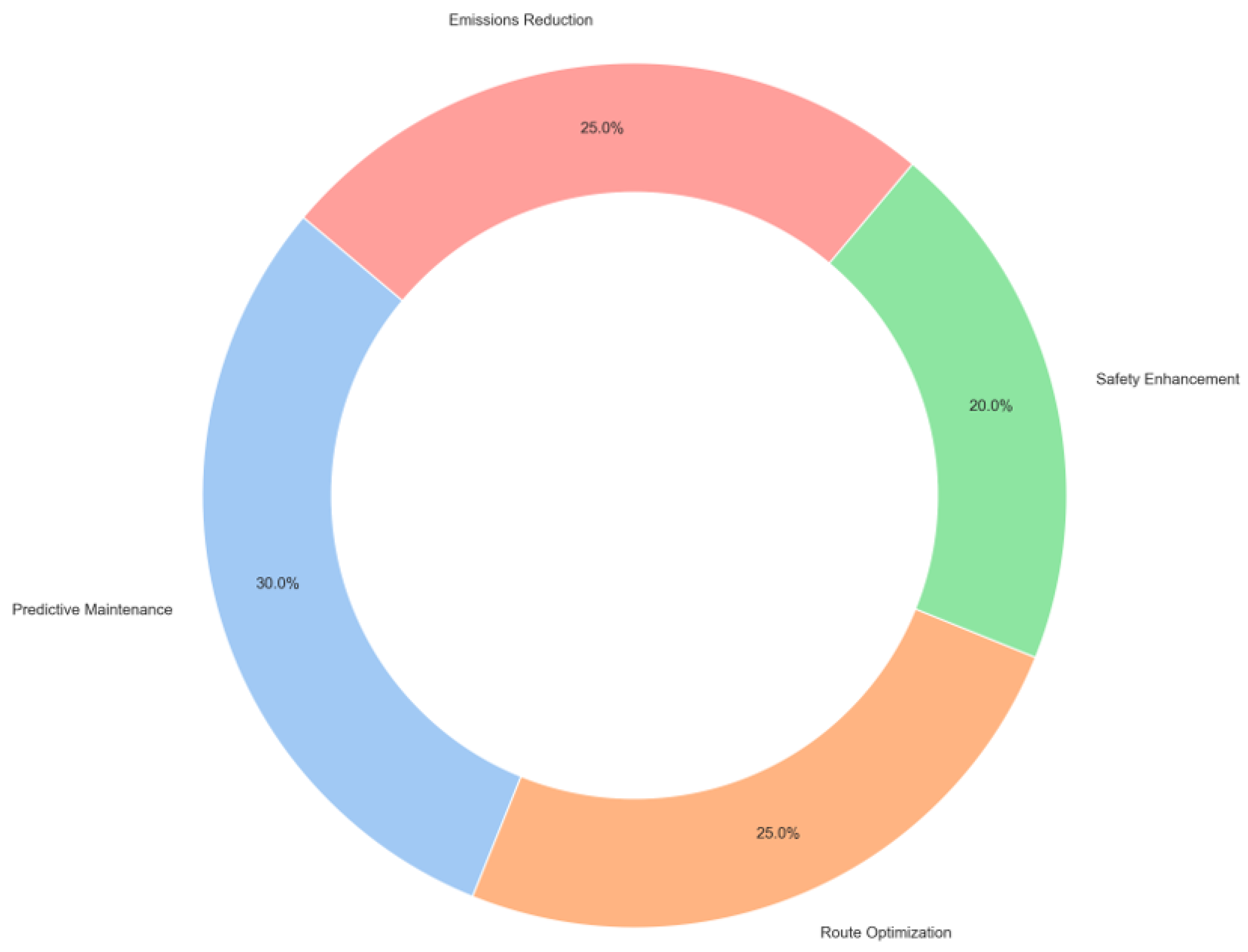 Applsci 13 09742 g002