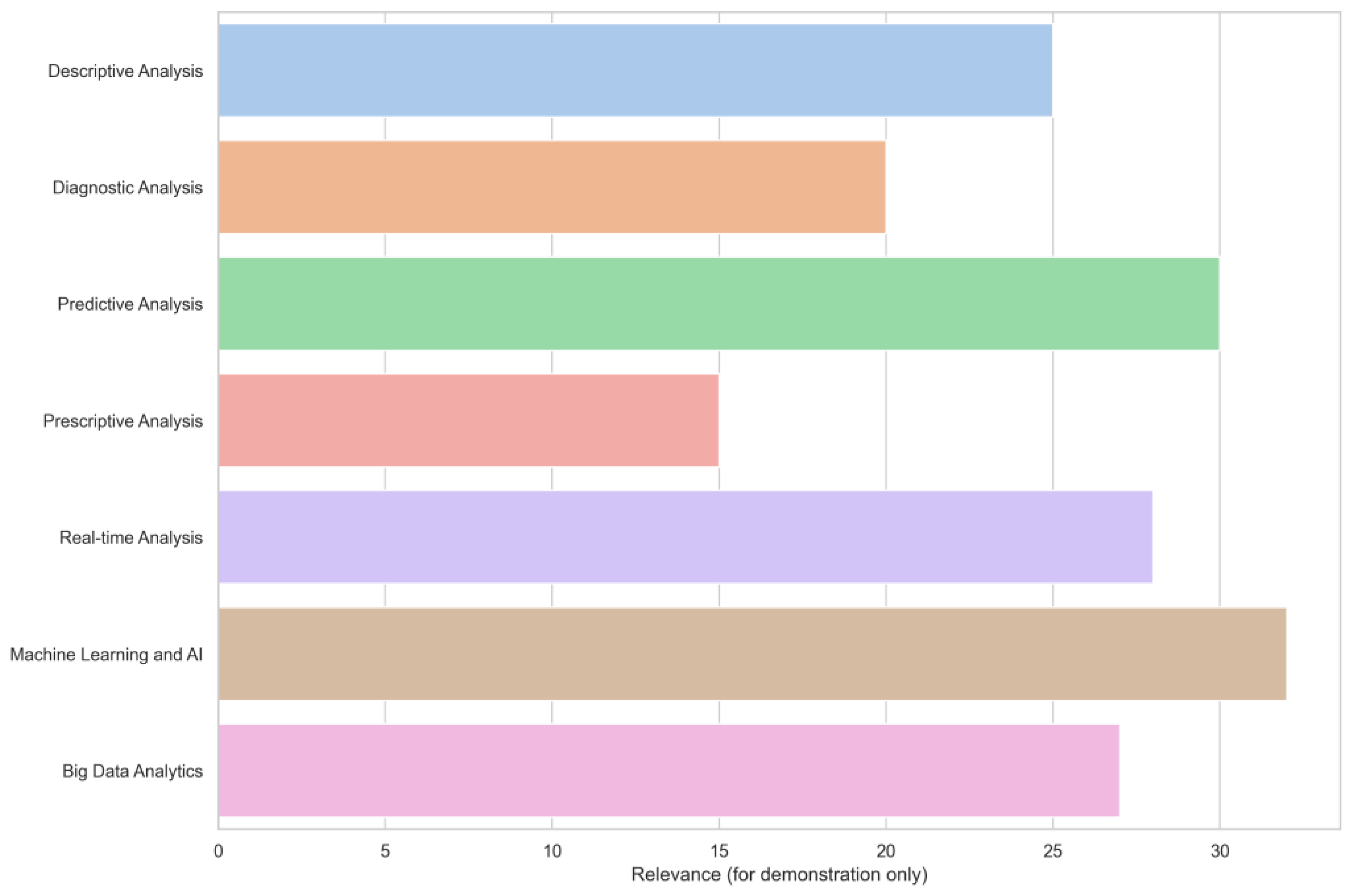 Applsci 13 09742 g004