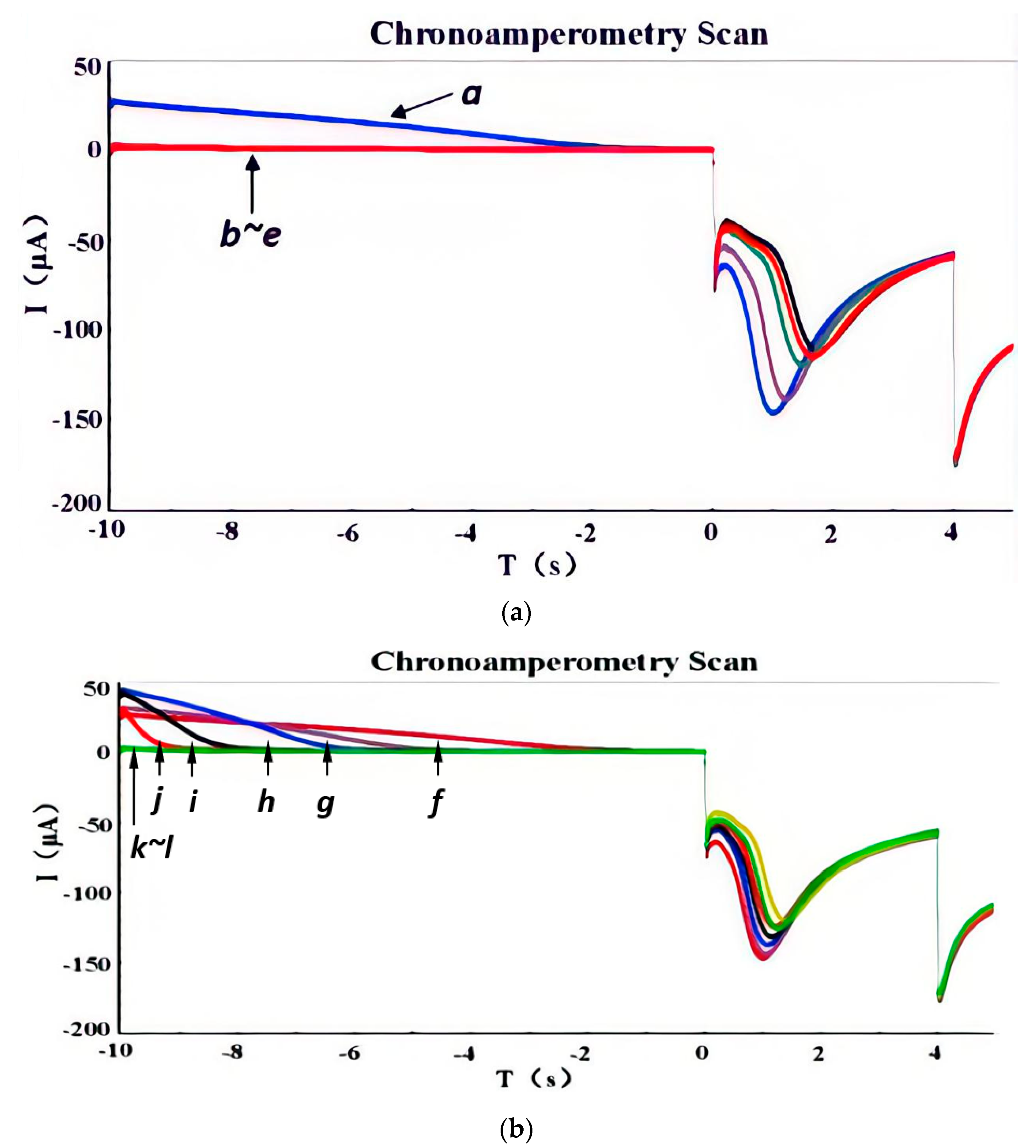 Applsci 13 09743 g004