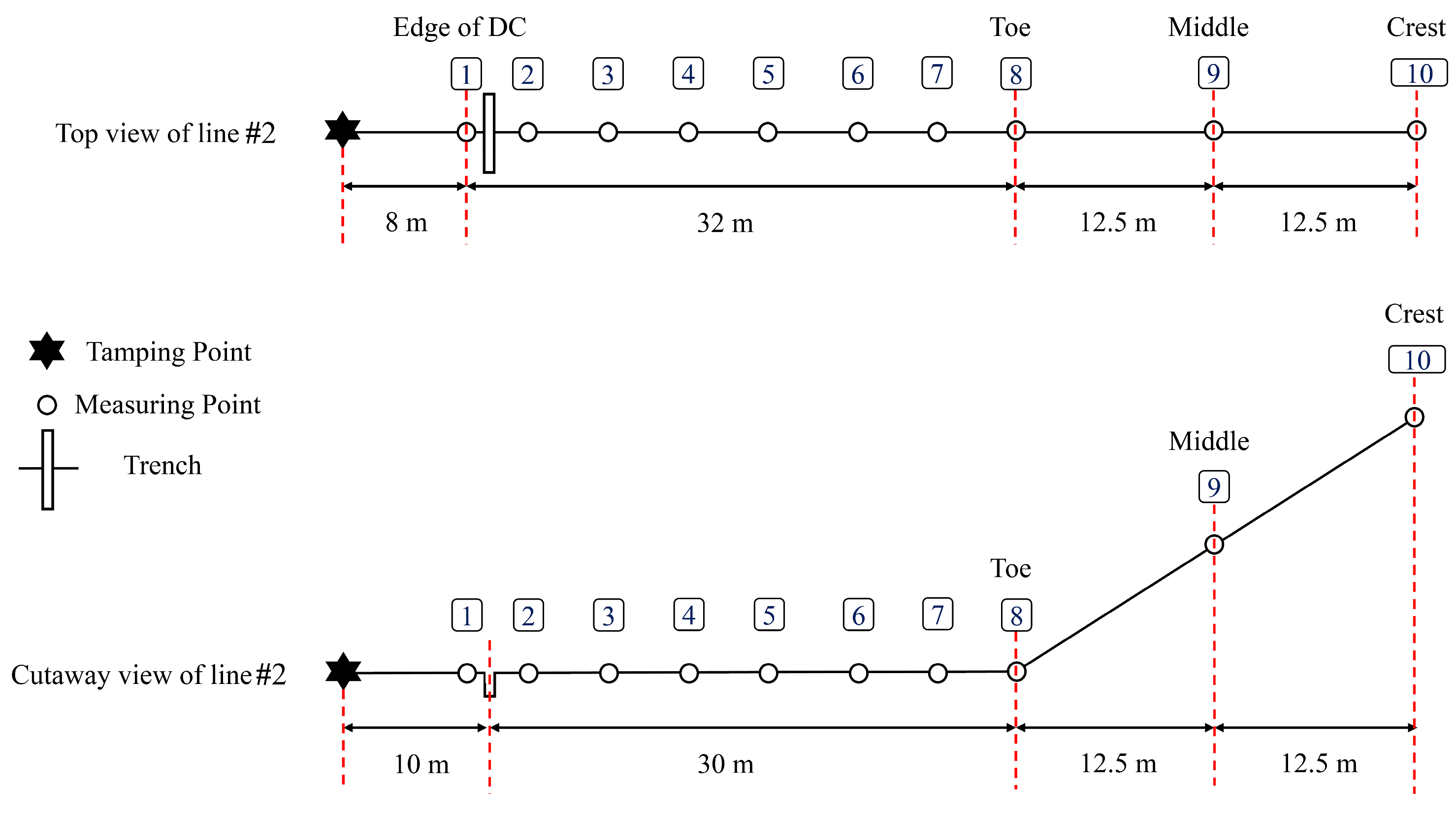 Applsci 13 09744 g006