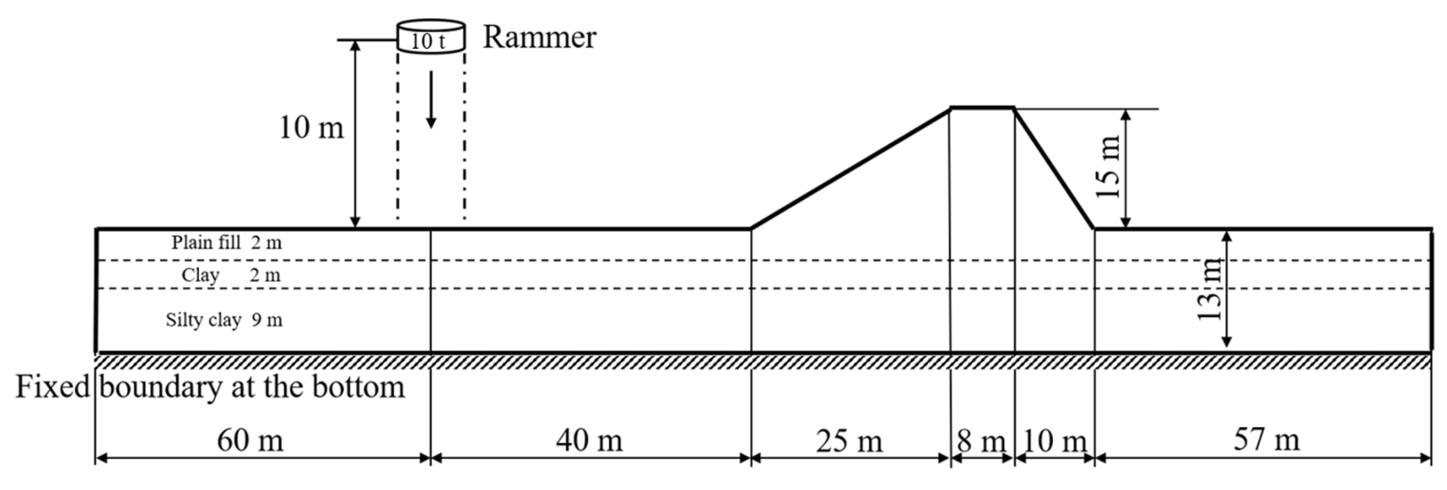 Applsci 13 09744 g010