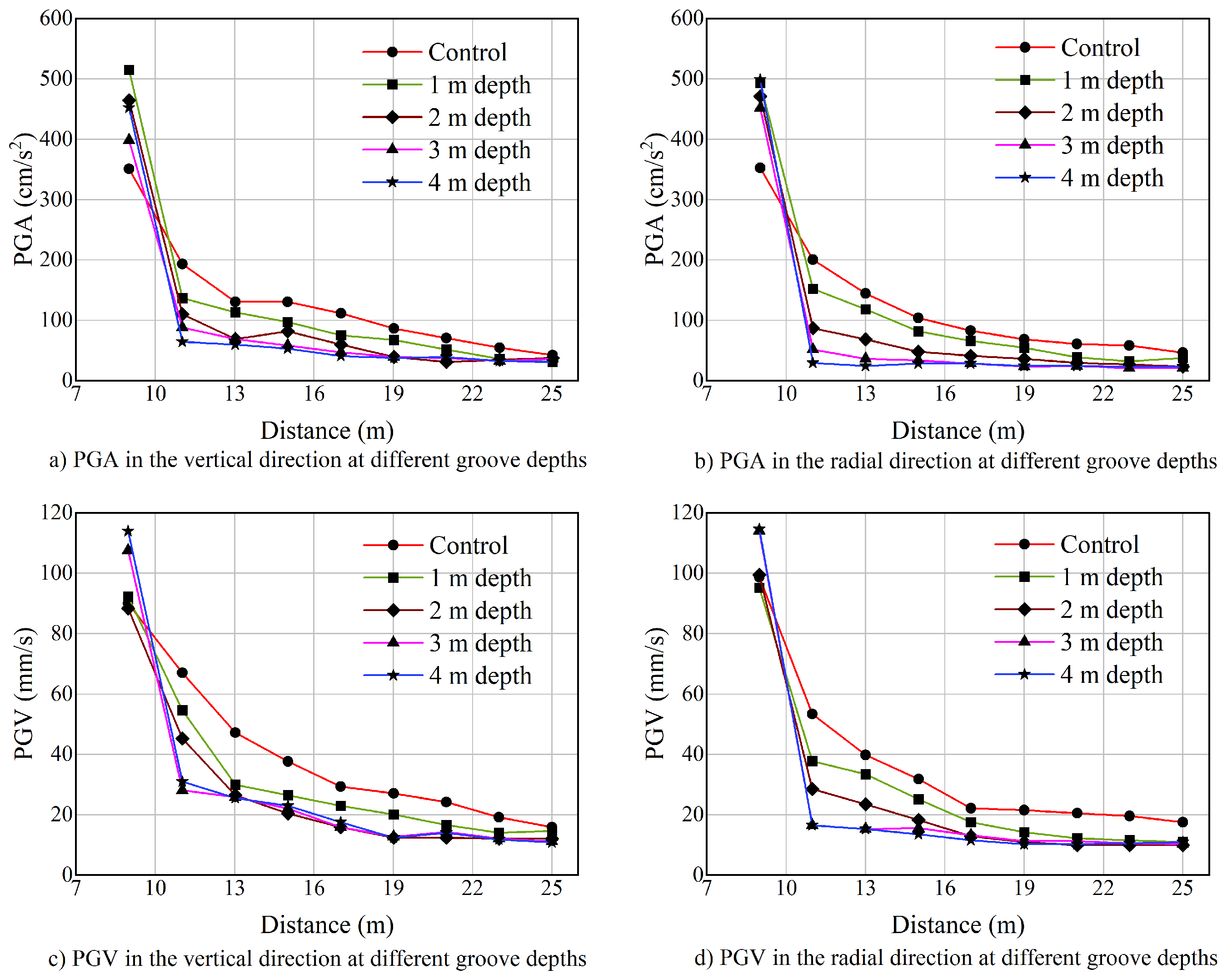Applsci 13 09744 g015