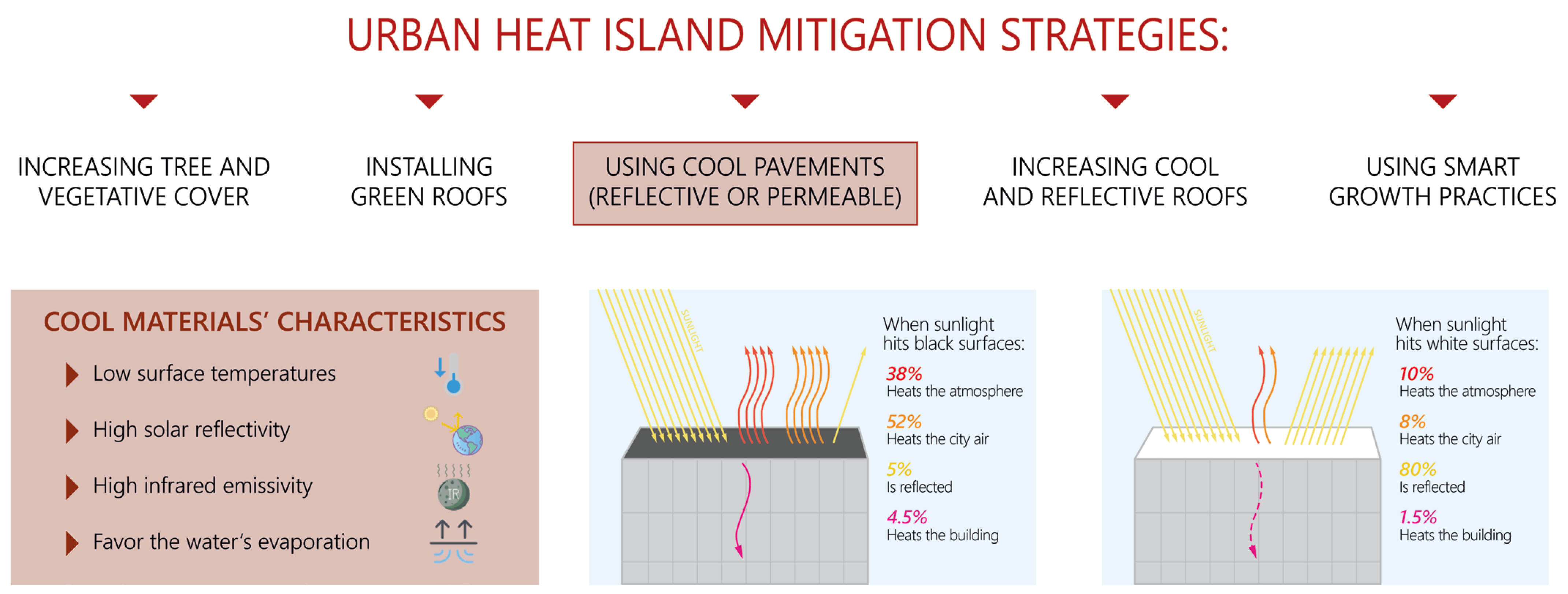 Applsci 13 09745 g002