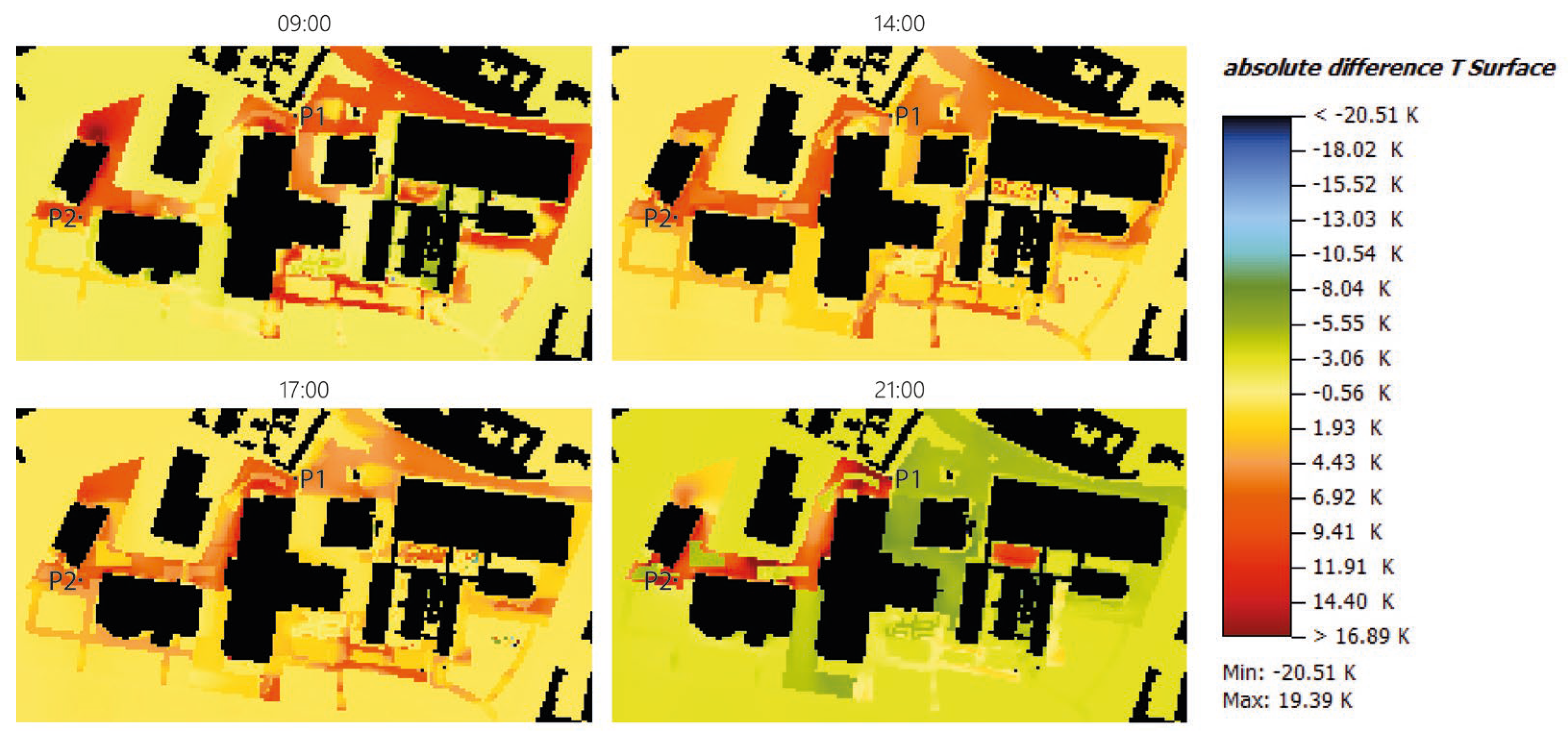 Applsci 13 09745 g007