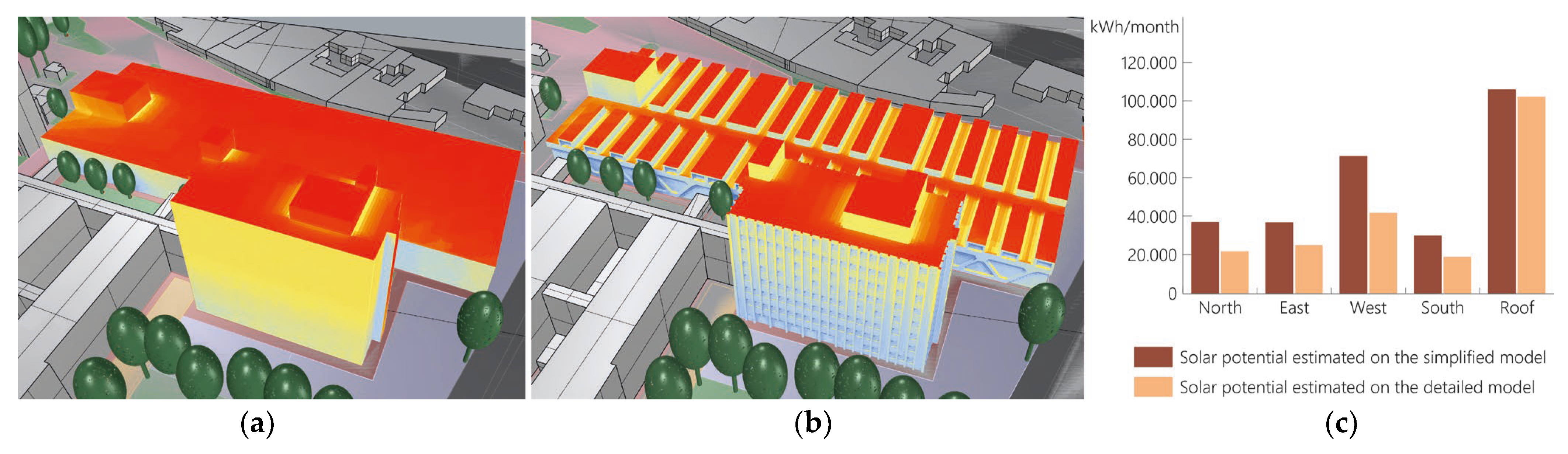 Applsci 13 09745 g010