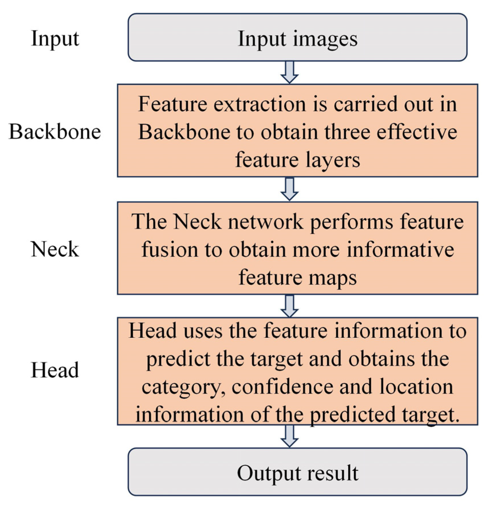 Applsci 13 09748 g002