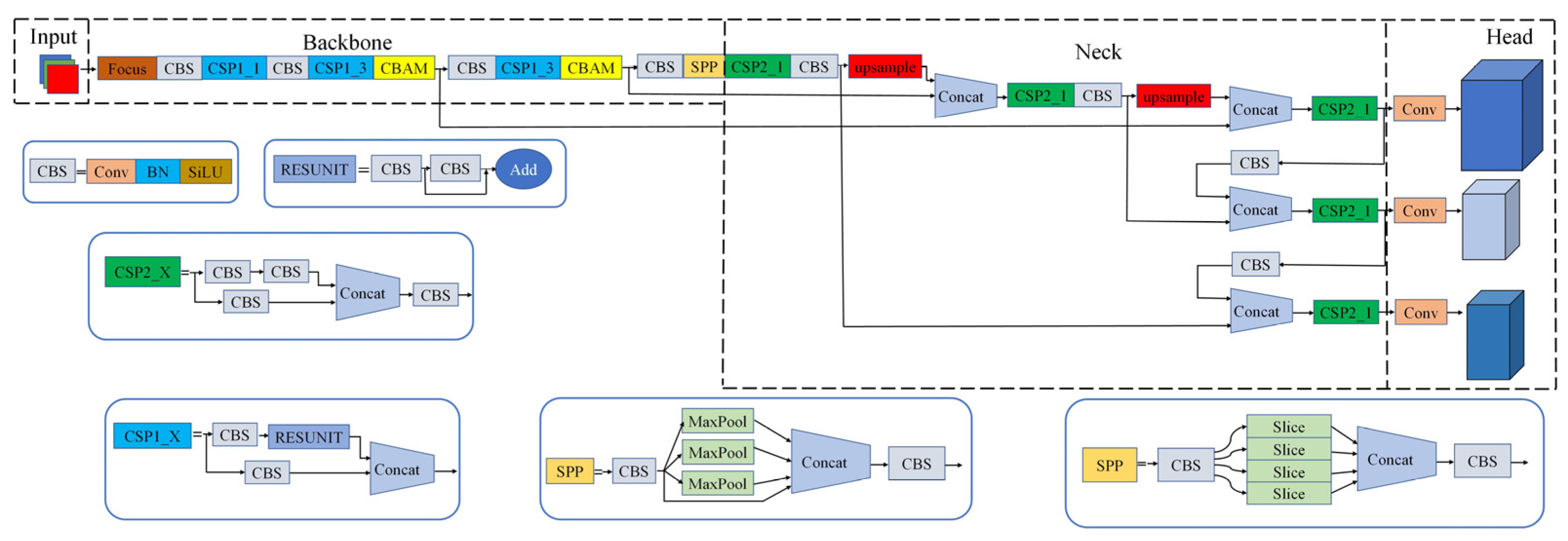 Applsci 13 09748 g003