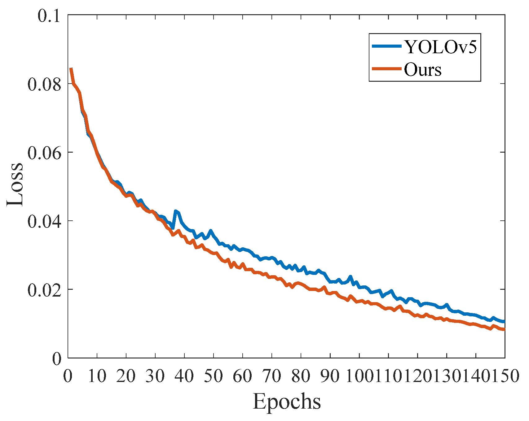 Applsci 13 09748 g006