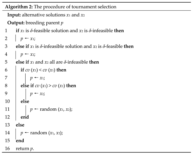 Applsci 13 09750 i001