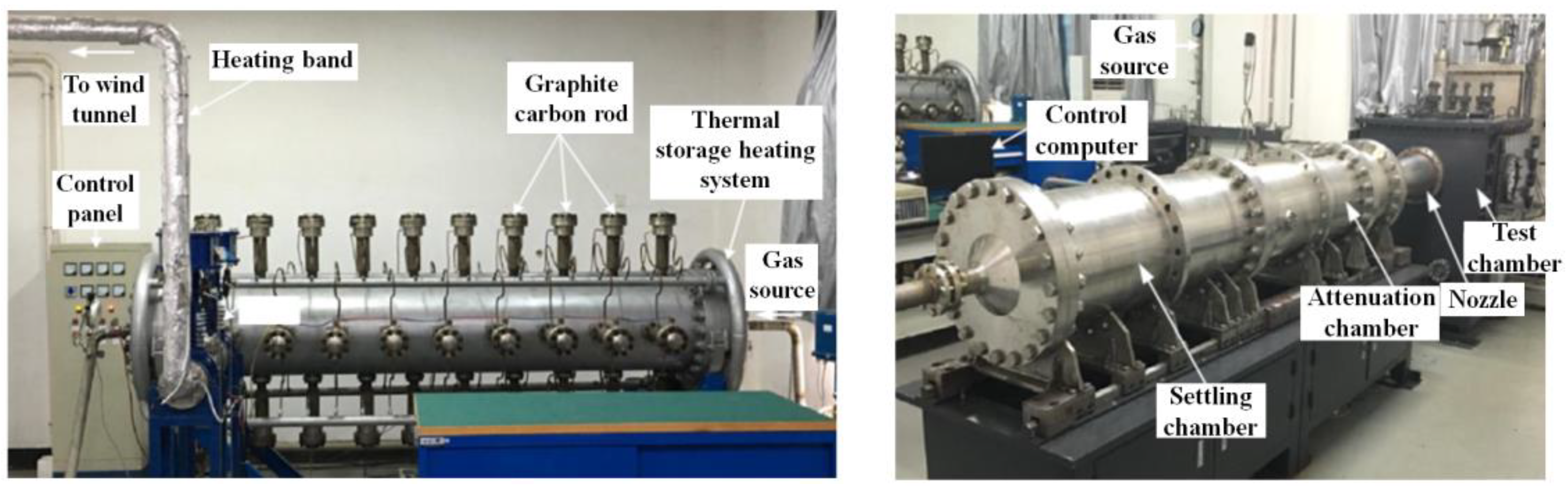 Applsci 13 09752 g003