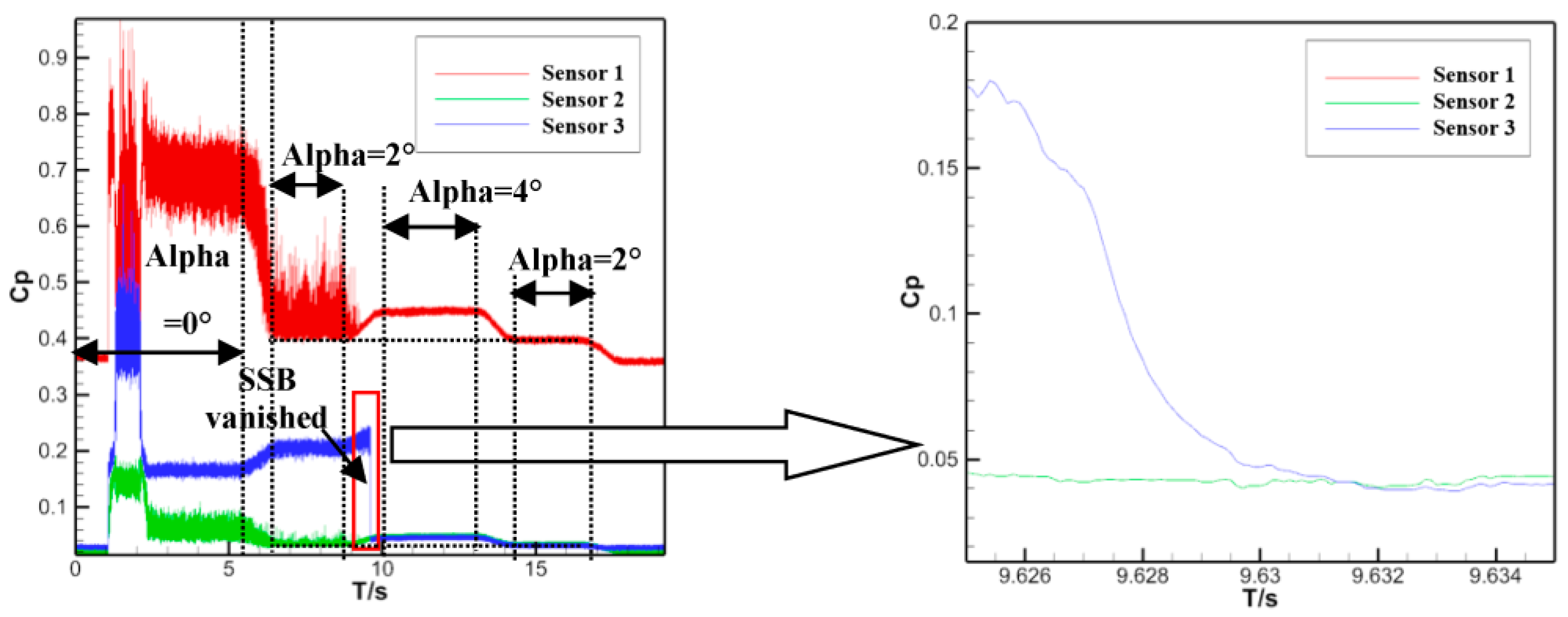 Applsci 13 09752 g010
