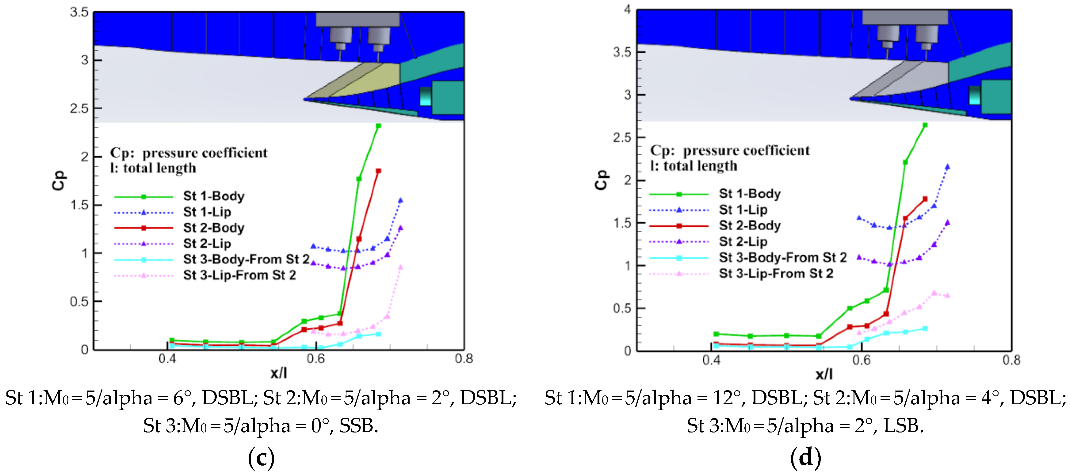 Applsci 13 09752 g019b