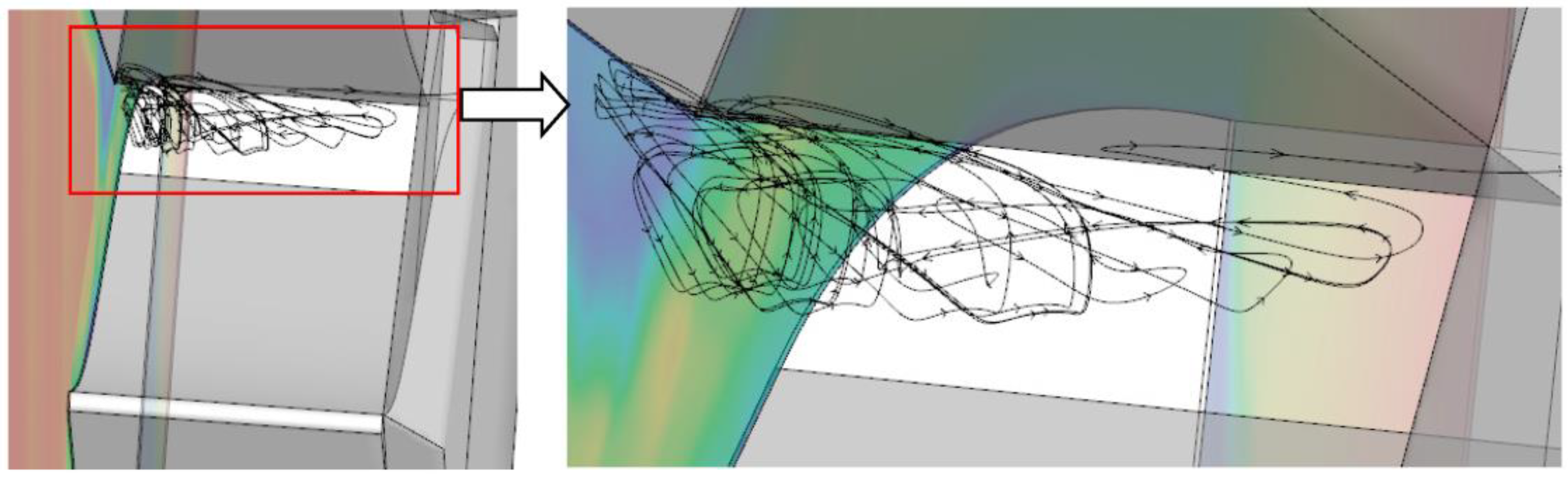 Applsci 13 09752 g027