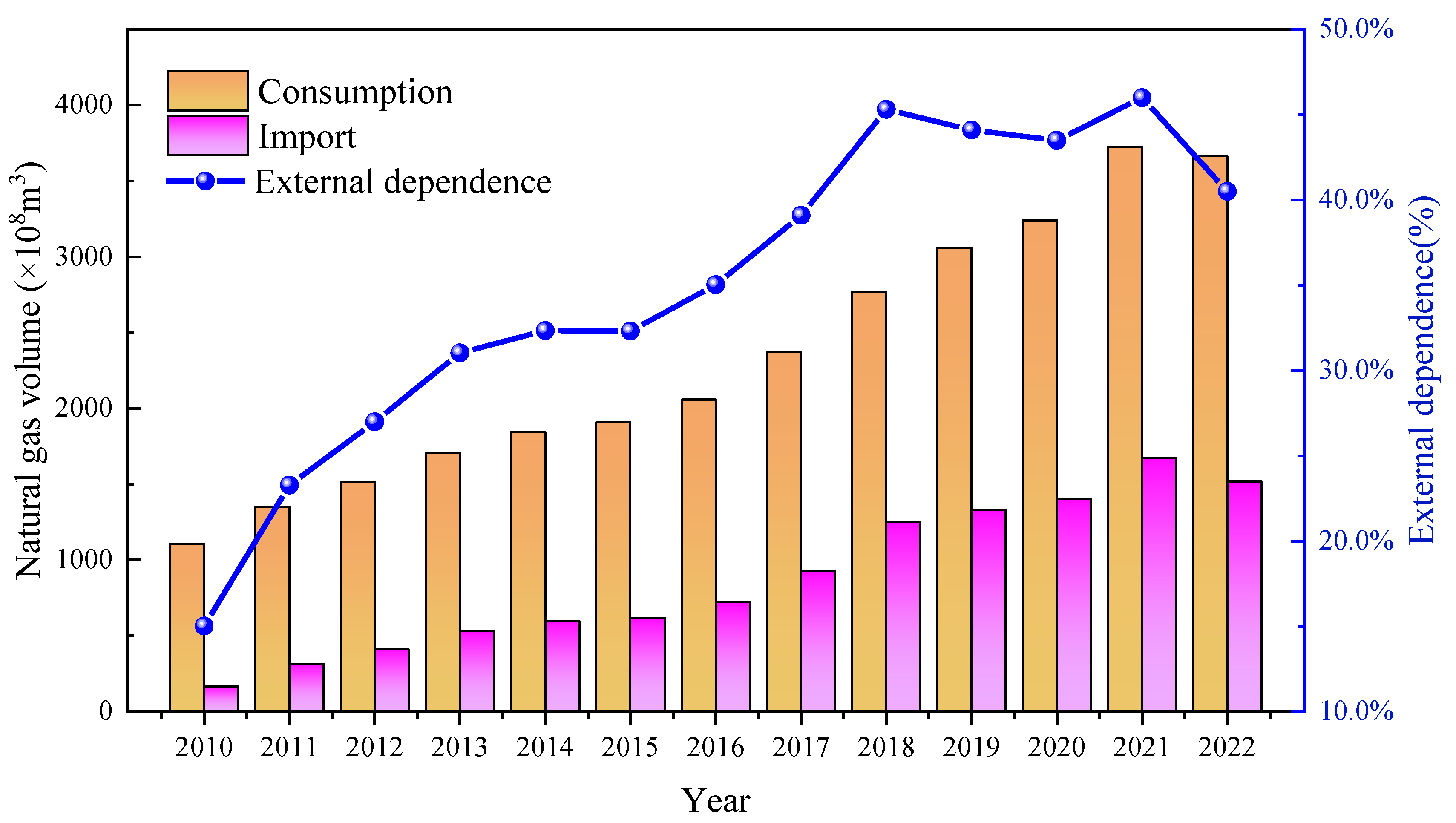 Applsci 13 09753 g001