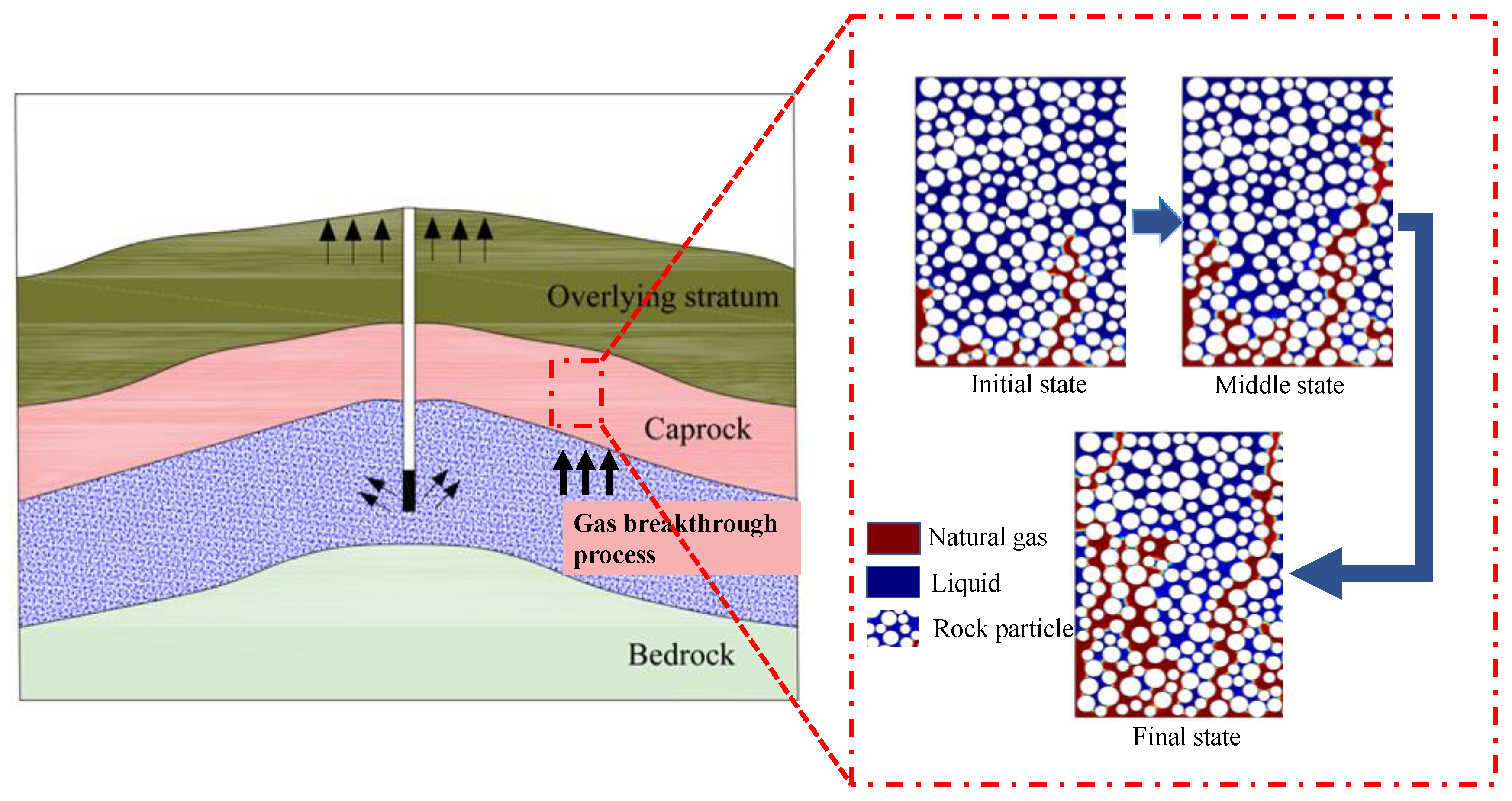 Applsci 13 09753 g002
