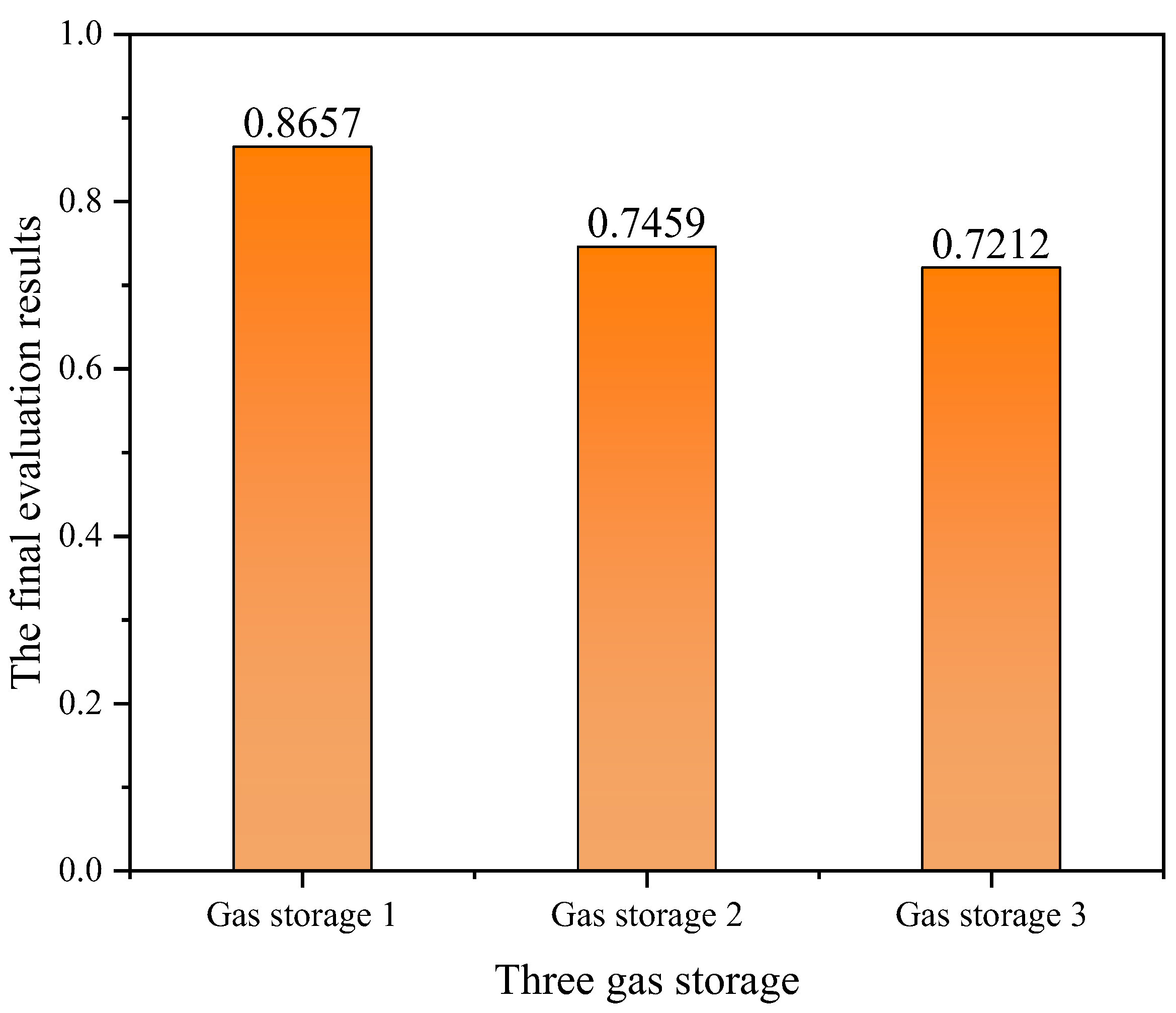 Applsci 13 09753 g006
