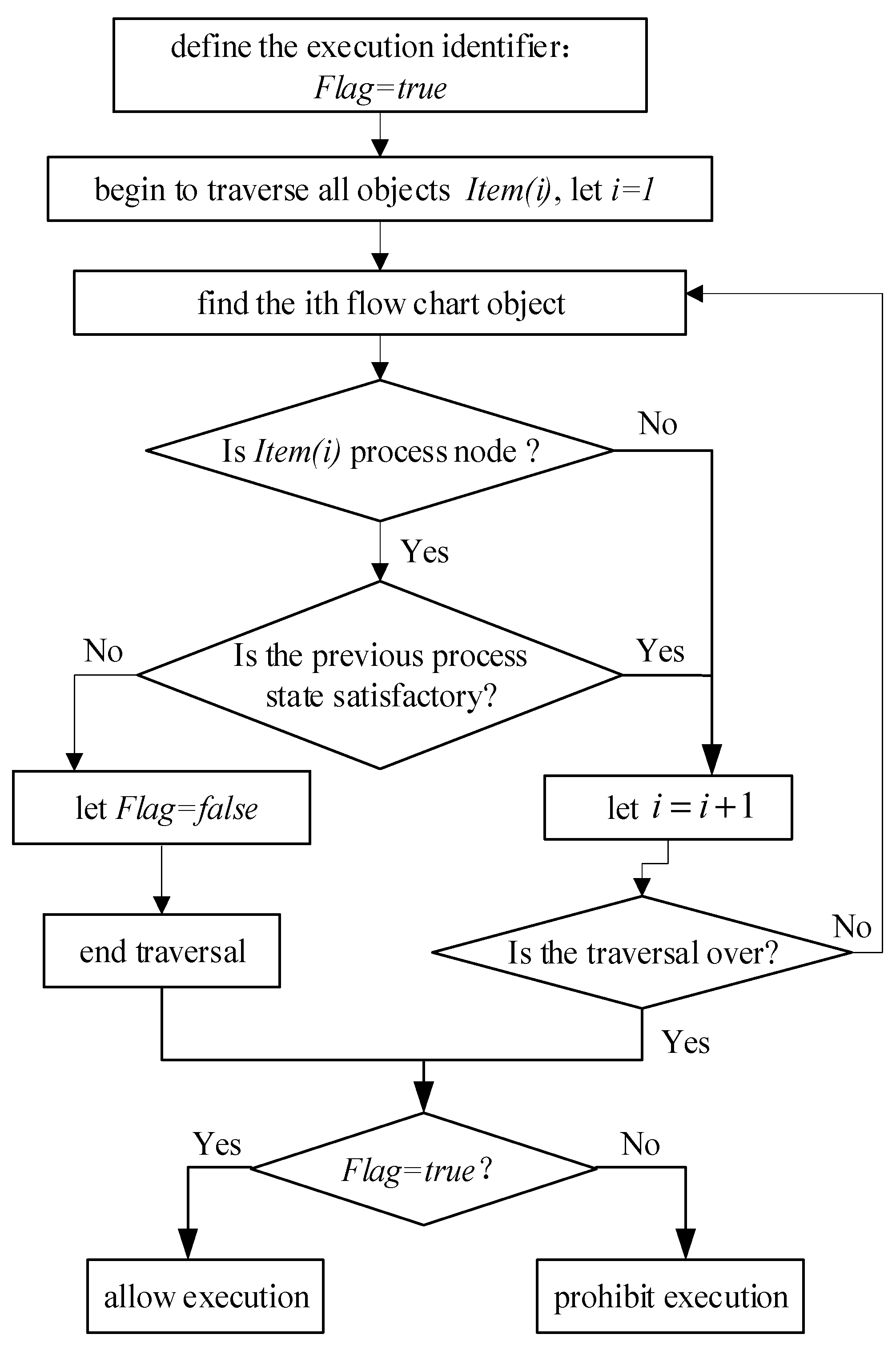 Applsci 13 09754 g009