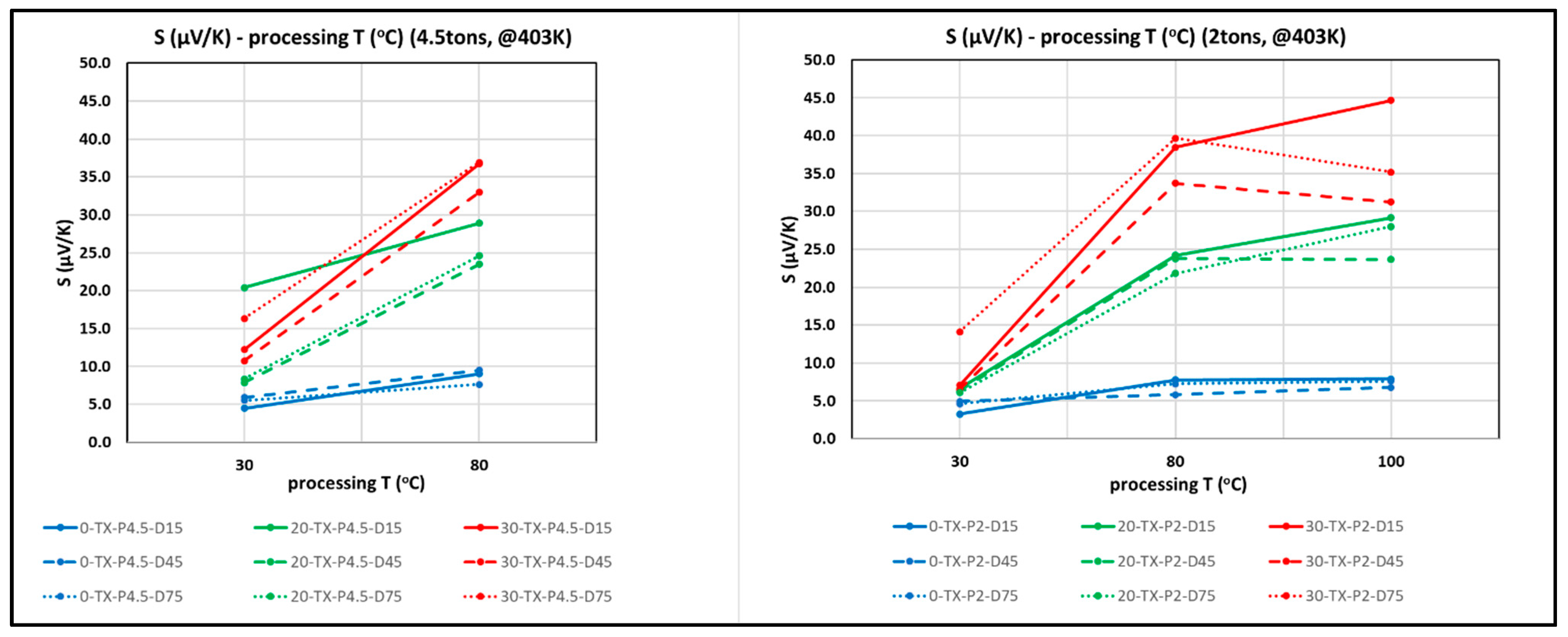 Applsci 13 09757 g006