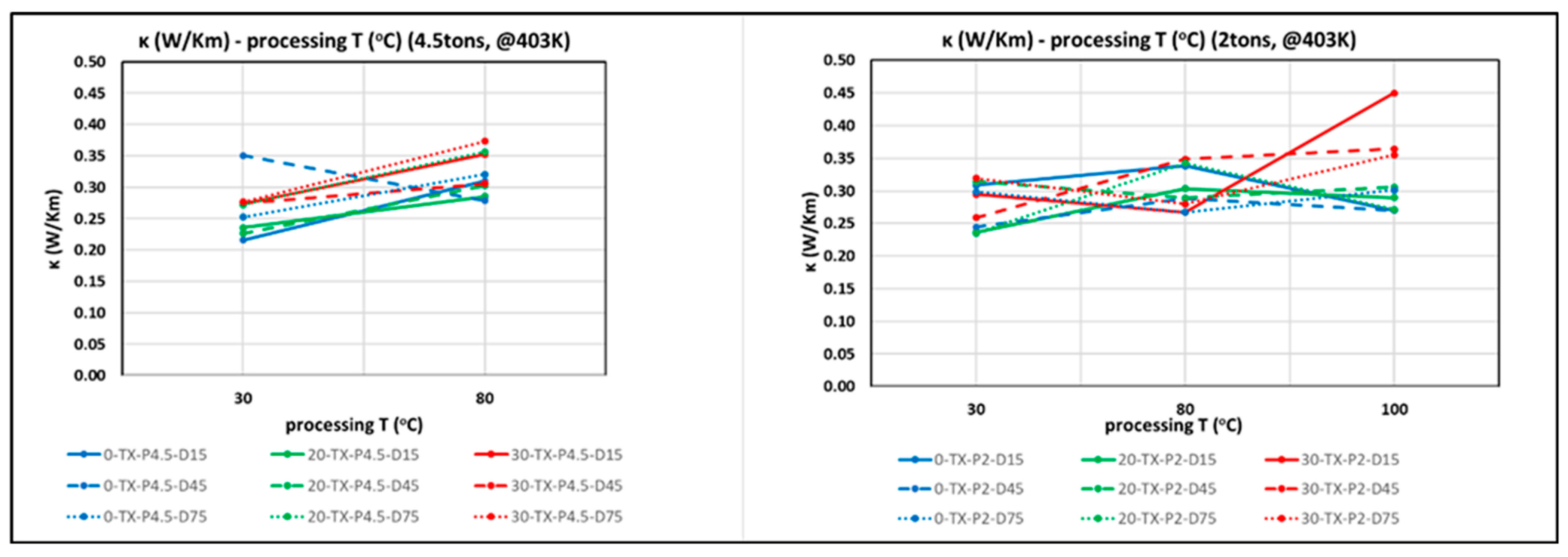 Applsci 13 09757 g008