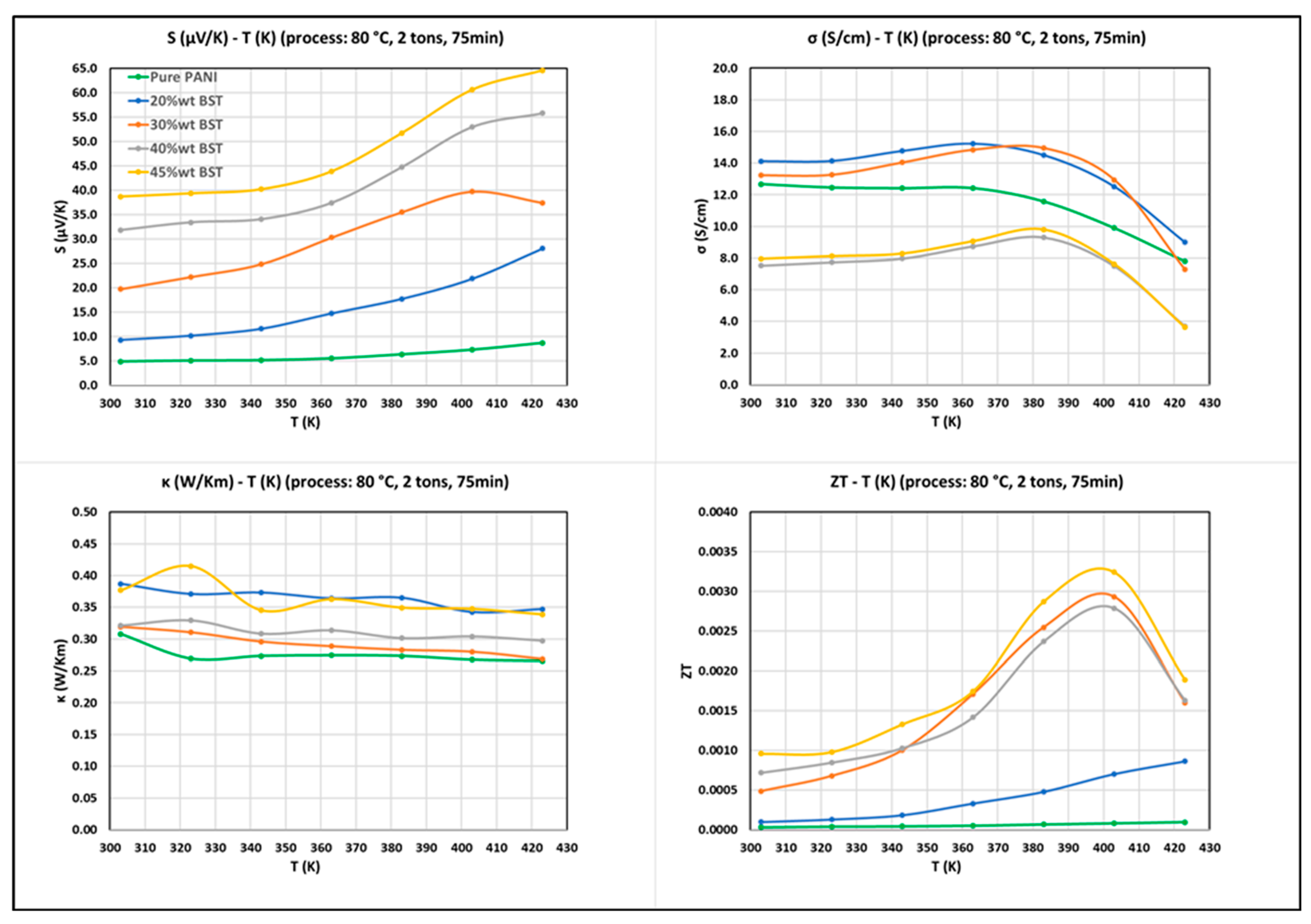 Applsci 13 09757 g009