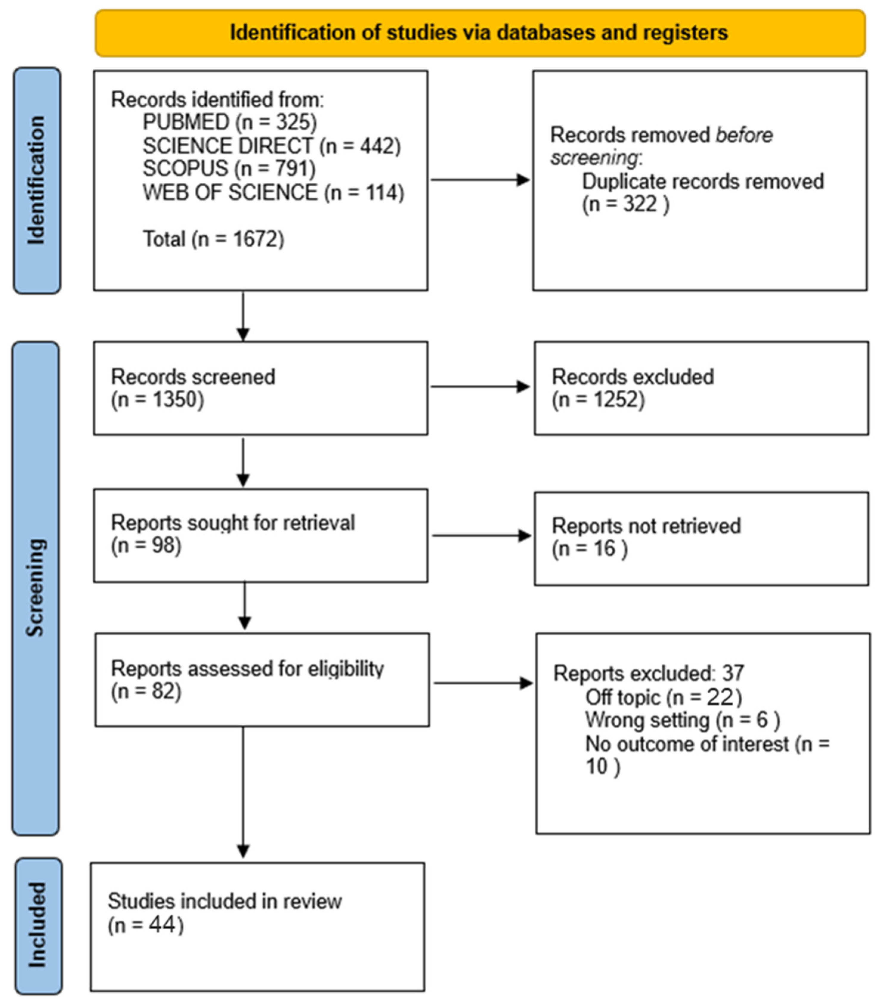 Applsci 13 09759 g002