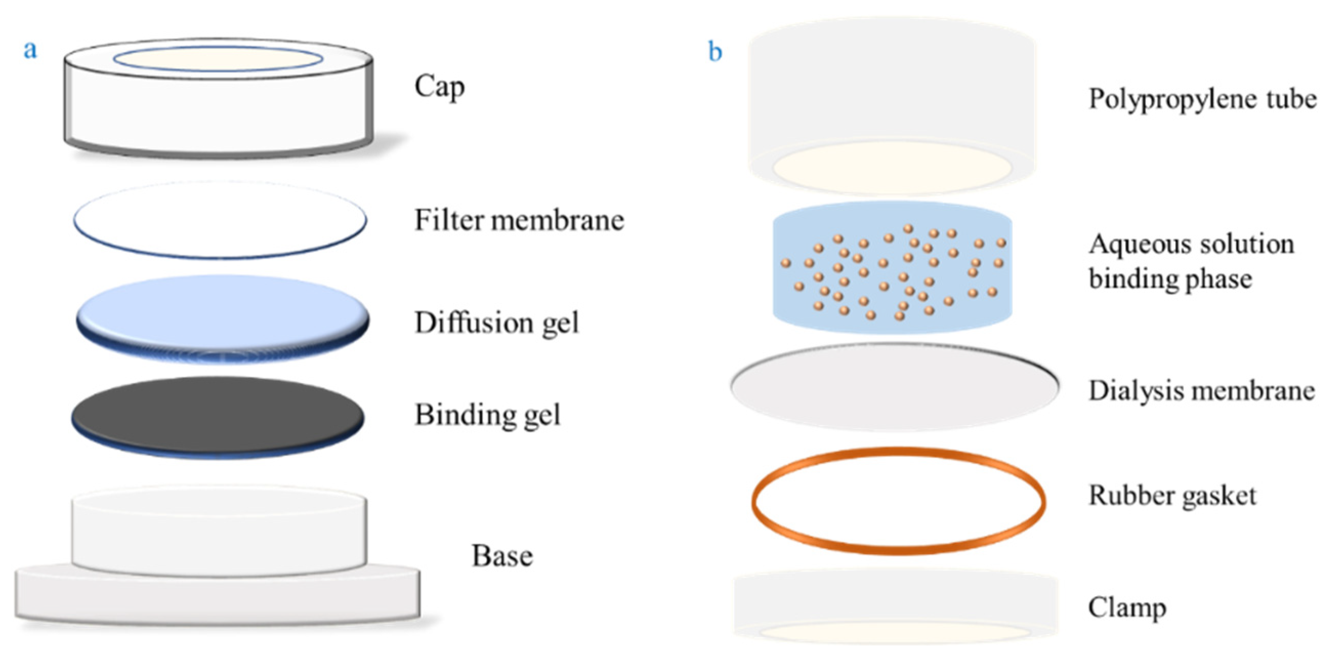 Applsci 13 09760 g002