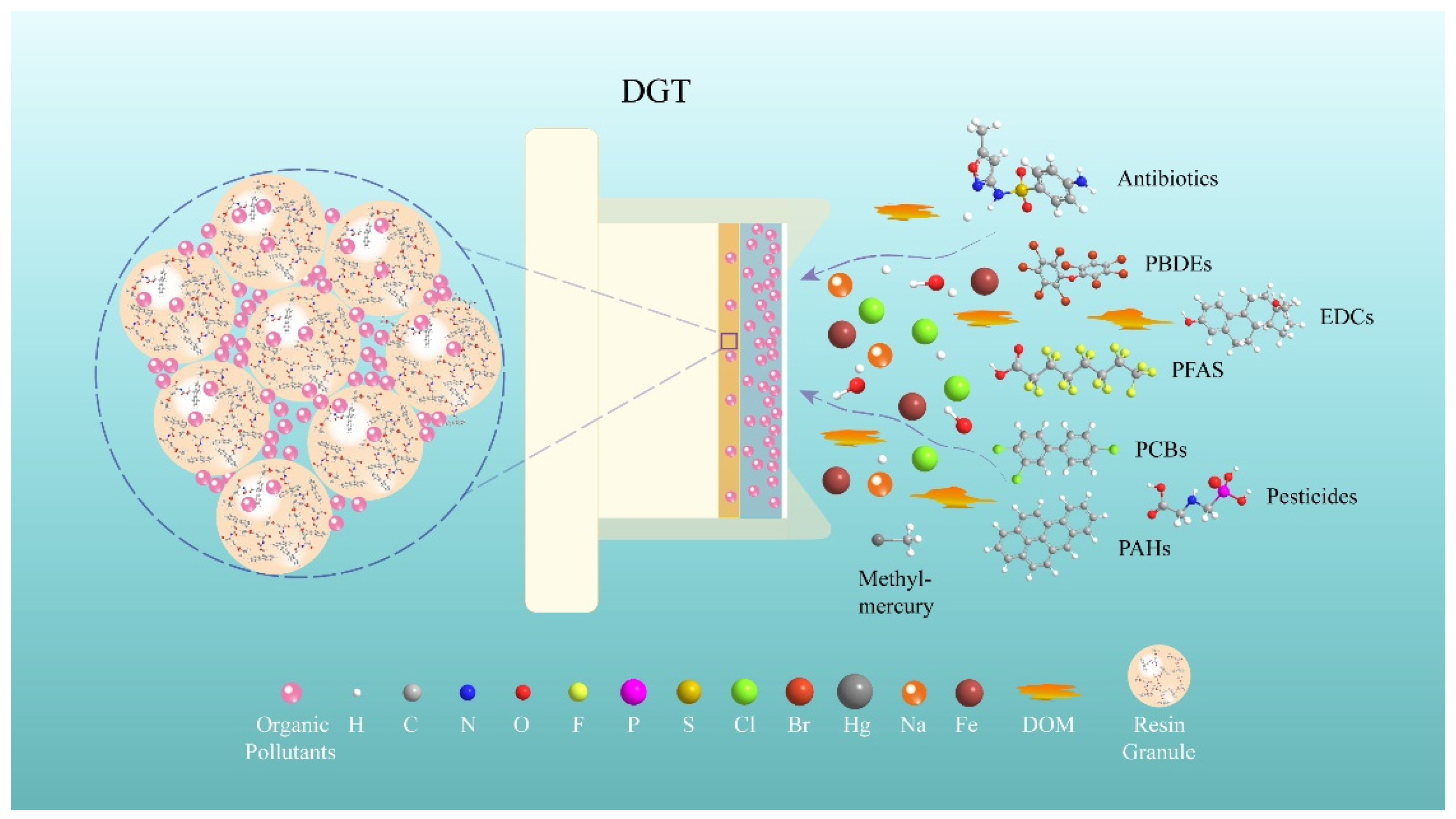 Applsci 13 09760 g003
