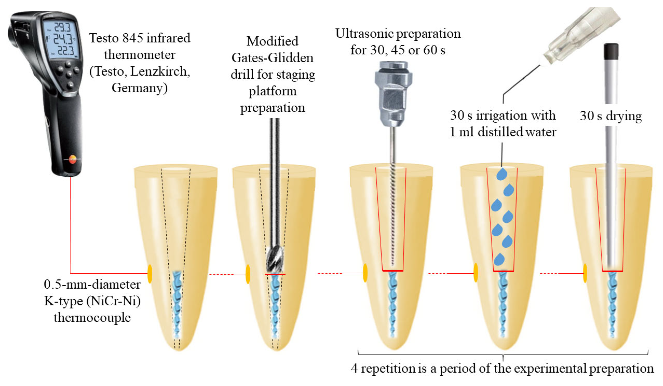 Applsci 13 09761 g002