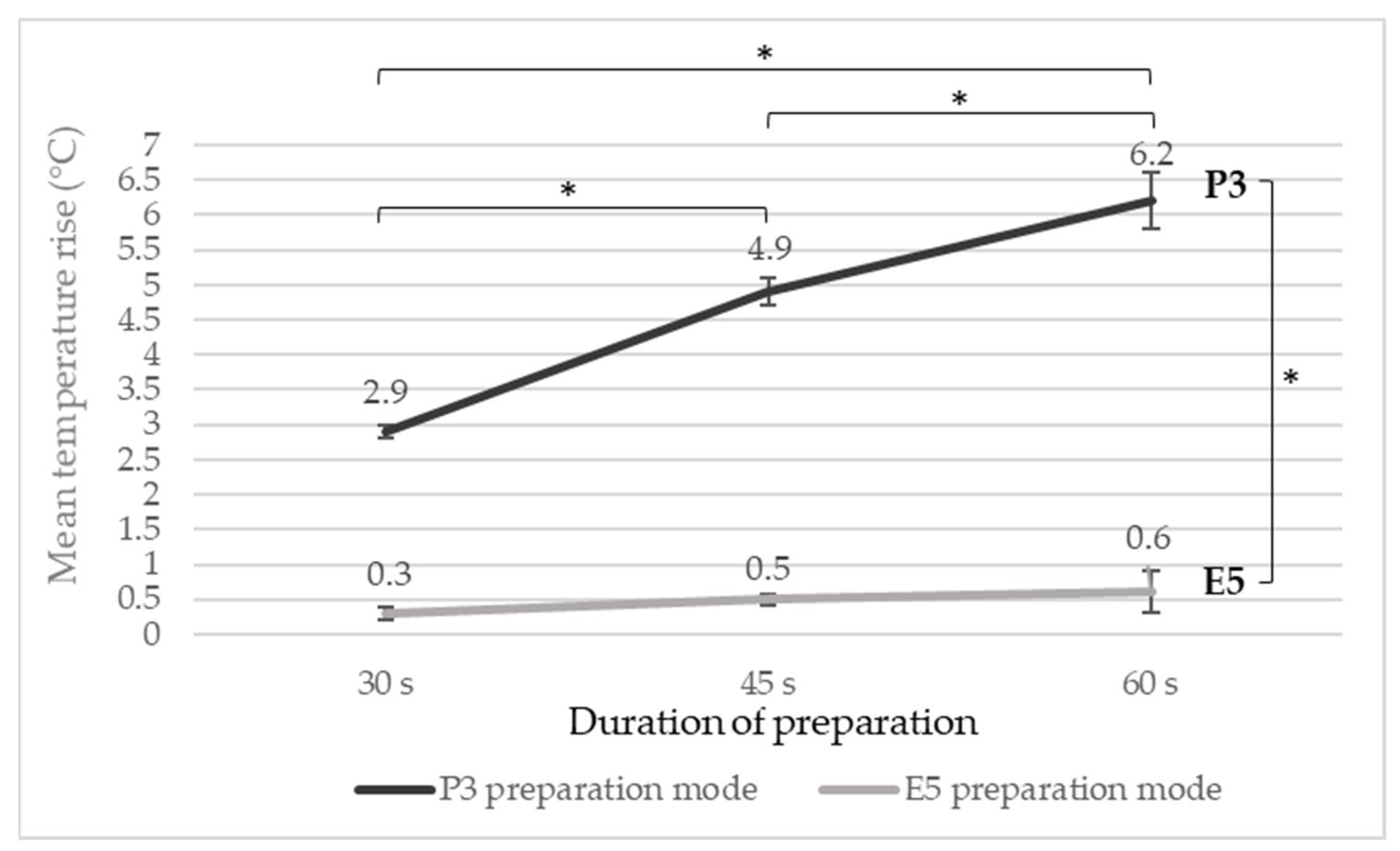 Applsci 13 09761 g004