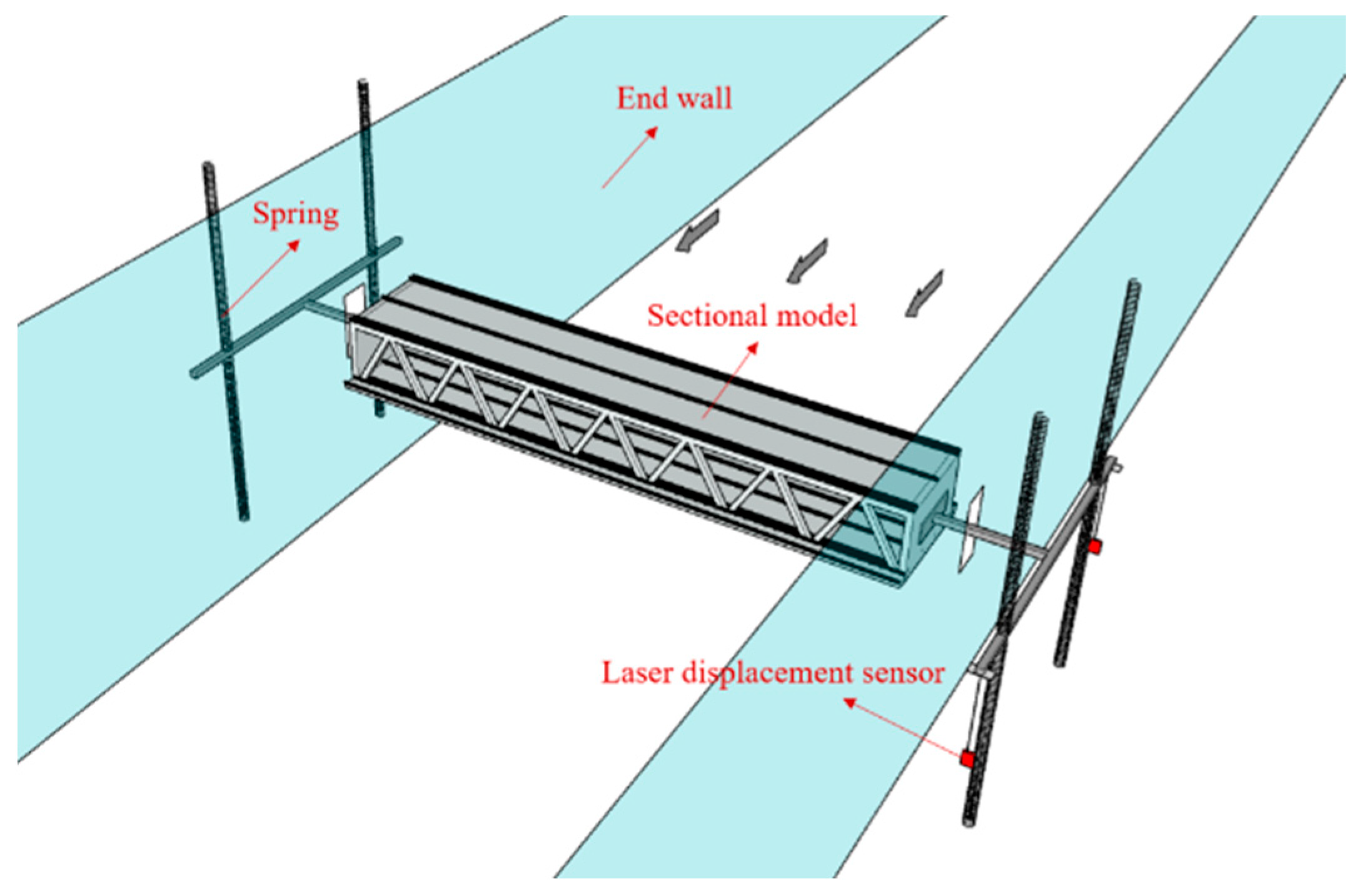 Applsci 13 09764 g006