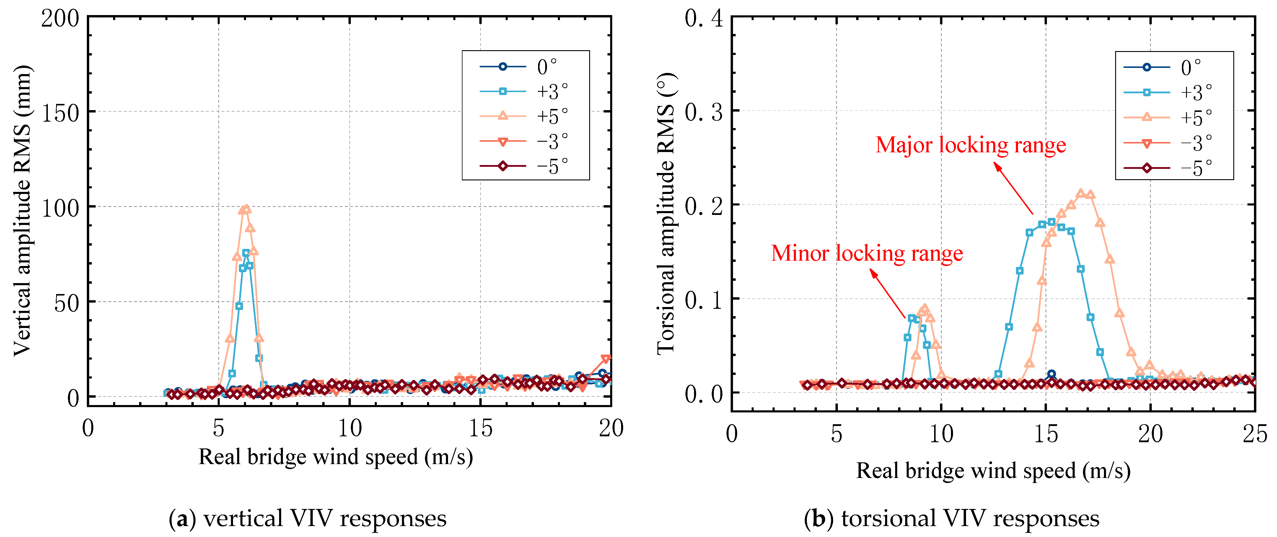 Applsci 13 09764 g008