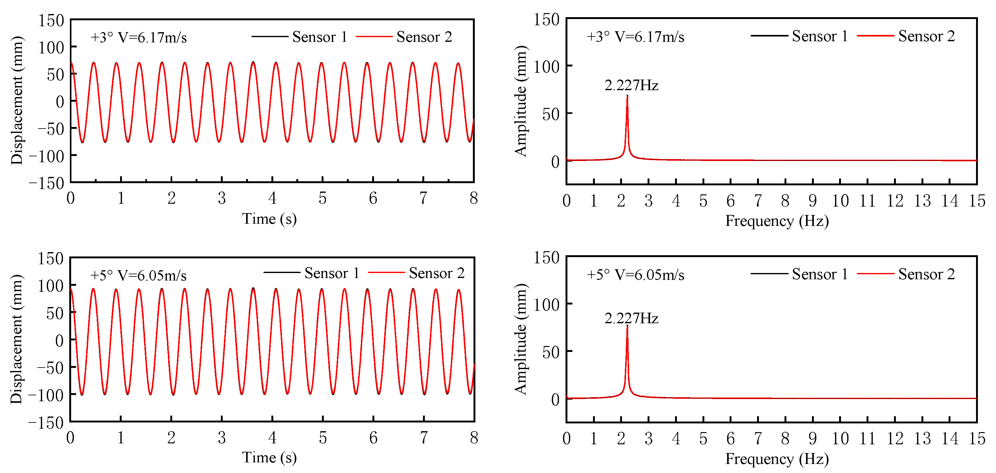 Applsci 13 09764 g009
