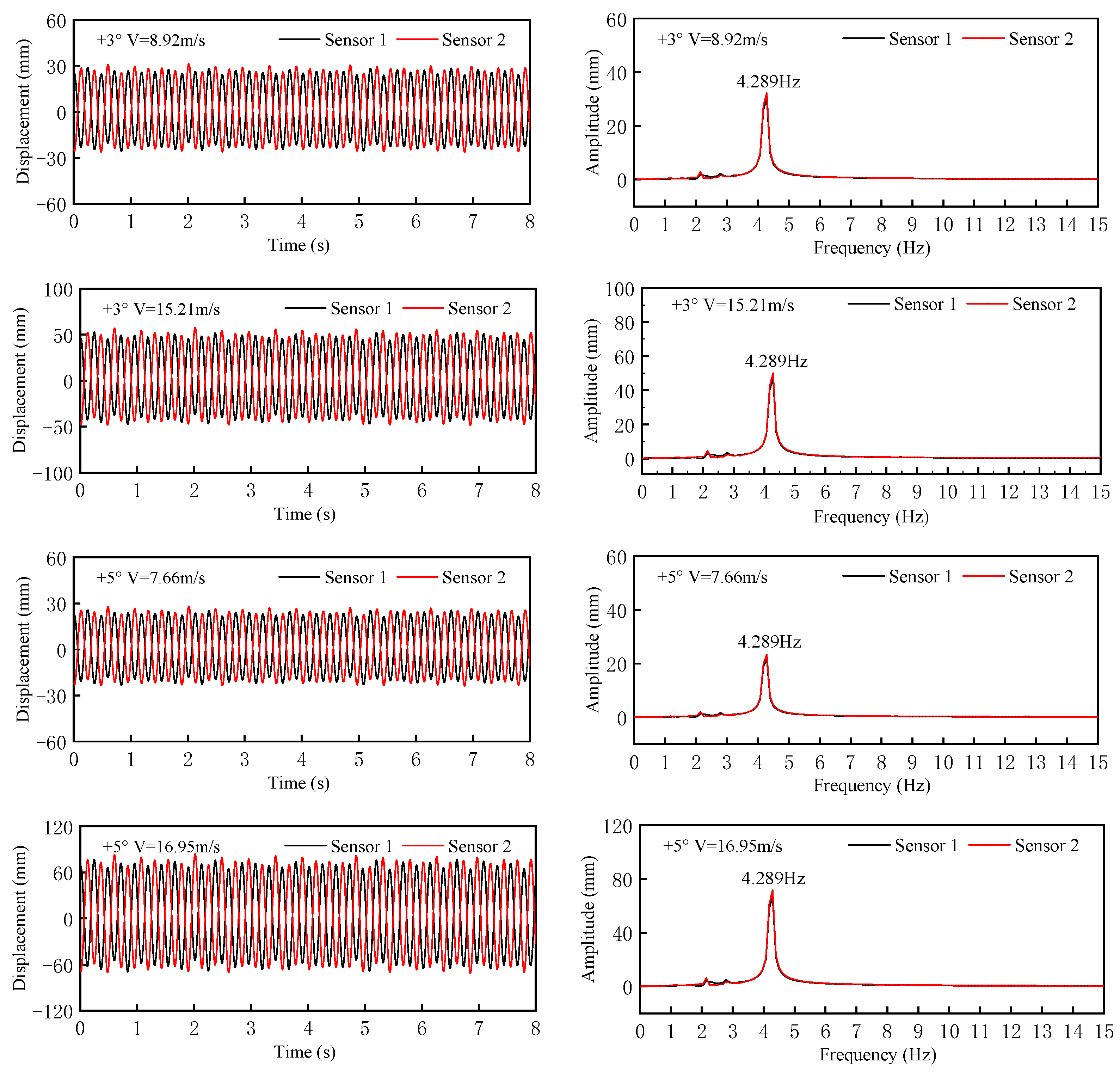 Applsci 13 09764 g010